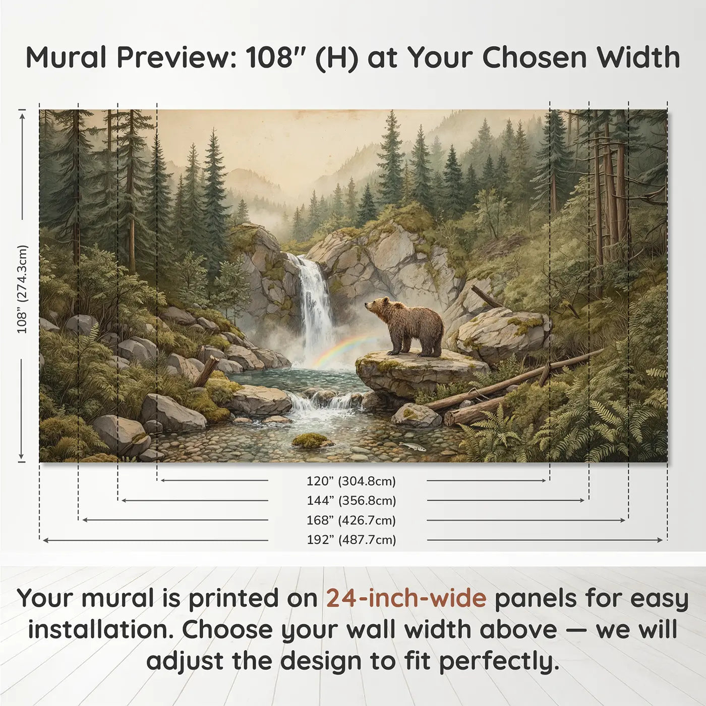 Panel layout and dimensions for Bear at Mountain Waterfall Wallpaper Mural by Whimsy Tots