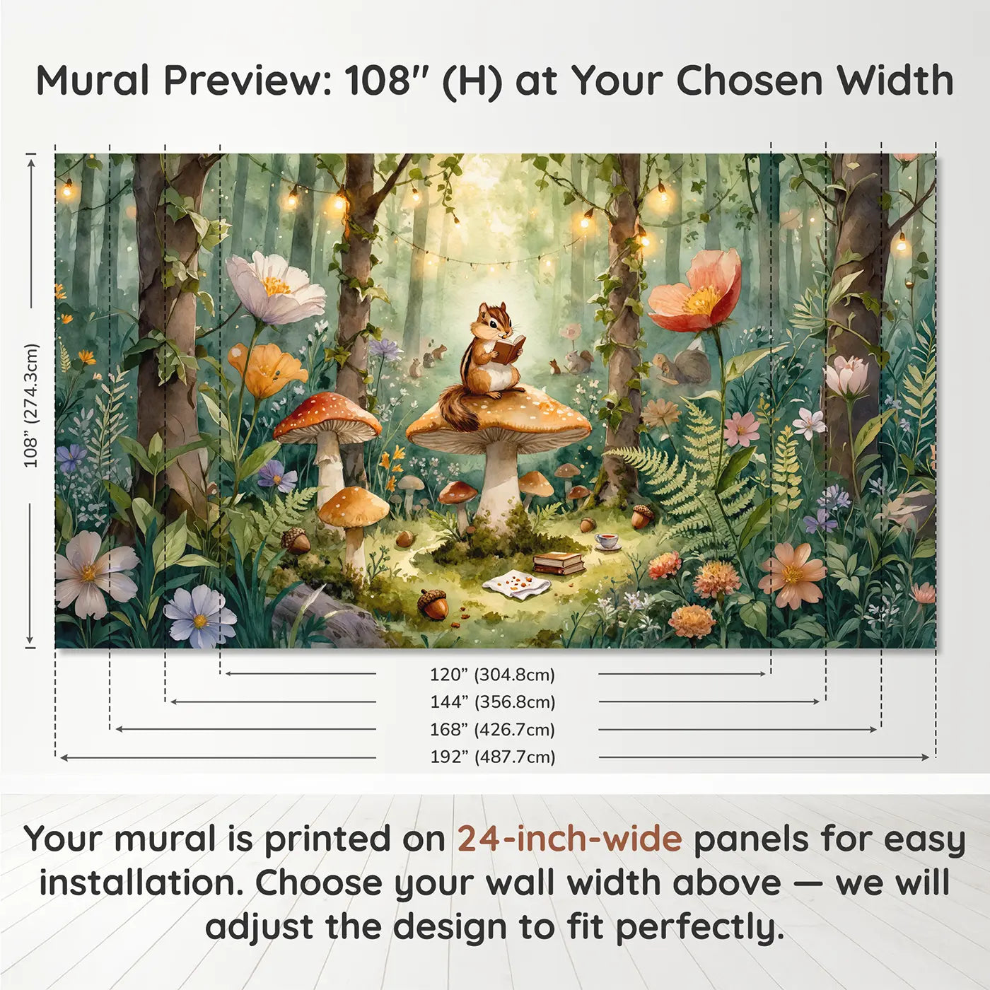 Panel layout and dimensions for Chipmunk Reading on Toadstool Wallpaper Mural by Whimsy Tots