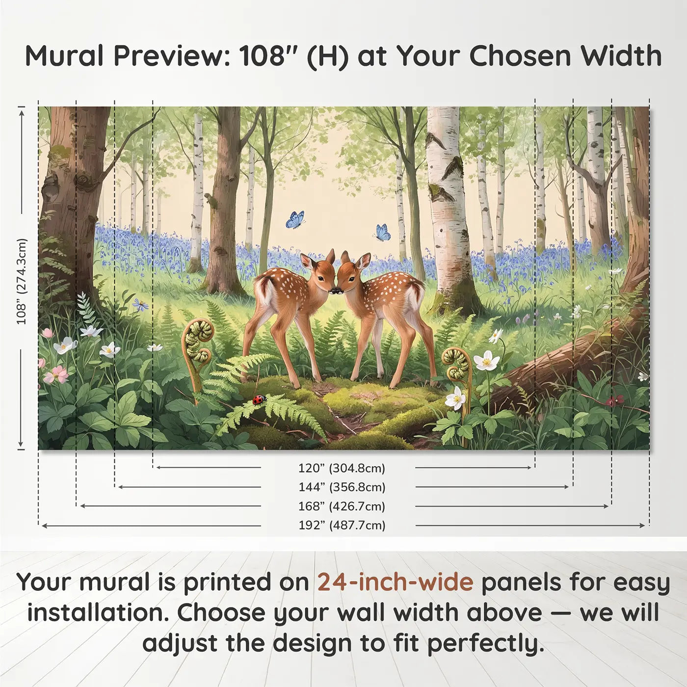Panel layout and dimensions for Twin Fawns in Fern Bed Wallpaper Mural by Whimsy Tots