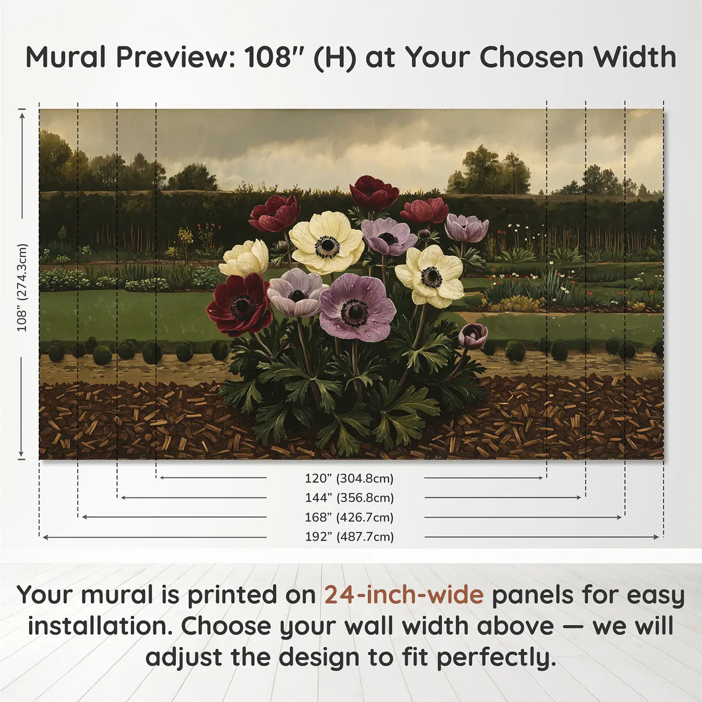 Panel layout and dimensions for Moody Anemone Garden Dark Tones Wallpaper Mural by Whimsy Tots