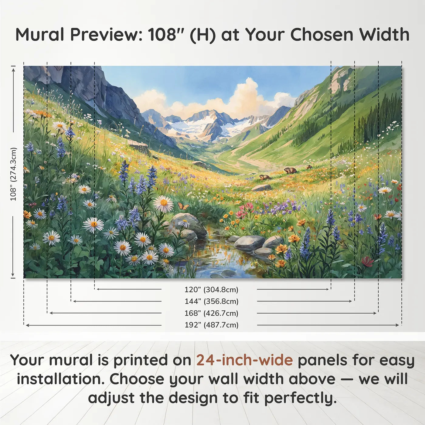 Panel layout and dimensions for Alpine Wildflower Meadow Wallpaper Mural by Whimsy Tots