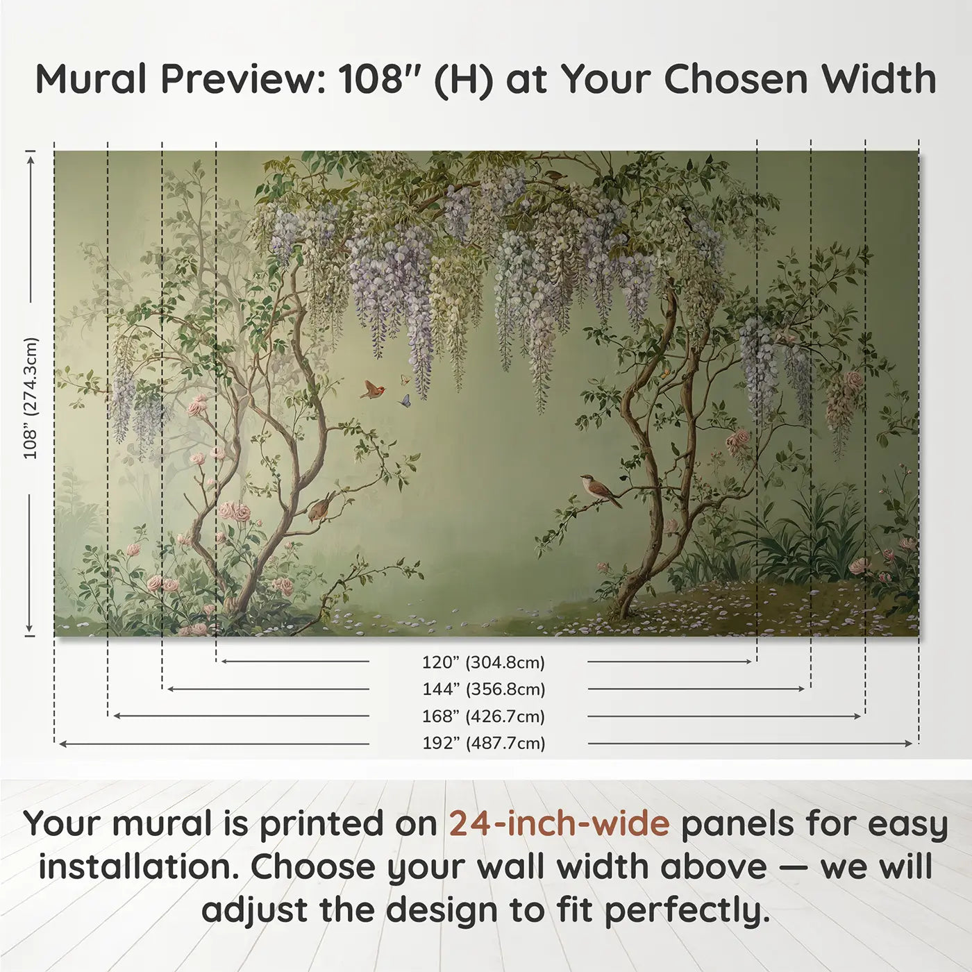 Panel layout and dimensions for Trailing Wisteria Chinoiserie Wallpaper Mural by Whimsy Tots