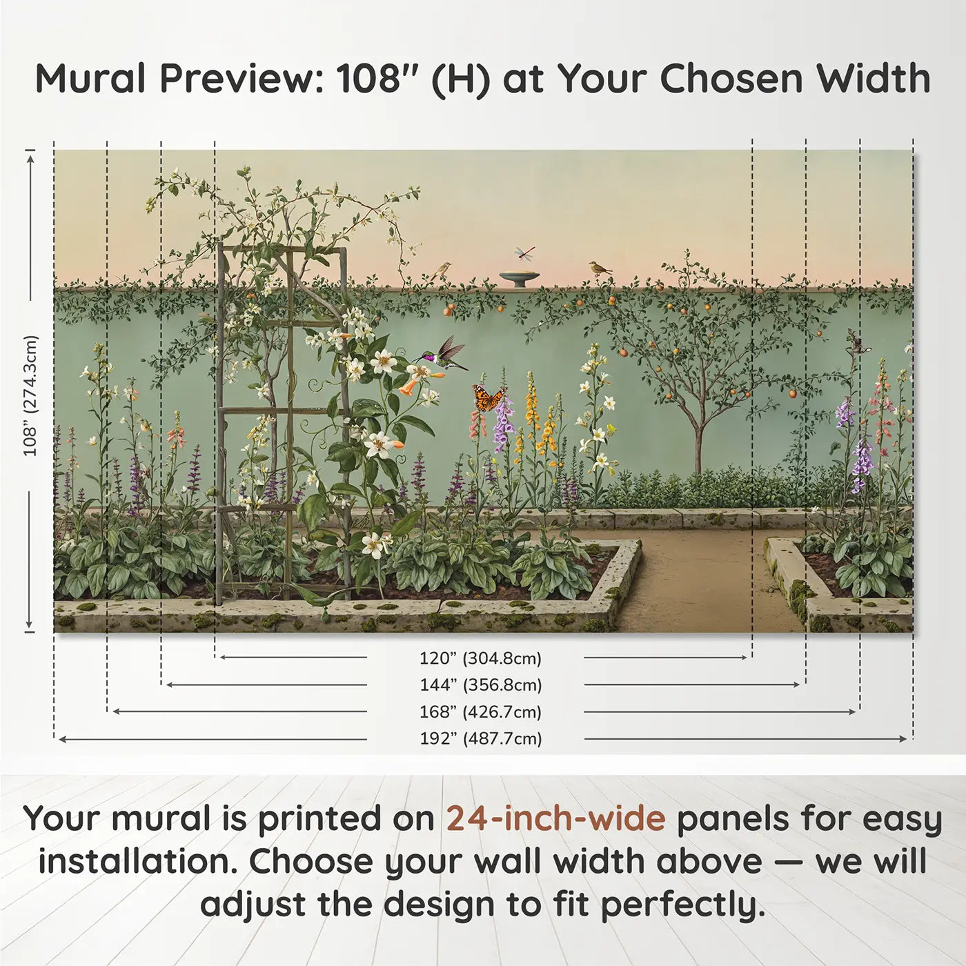 Panel layout and dimensions for Hummingbird and Butterfly Garden Wallpaper Mural by Whimsy Tots