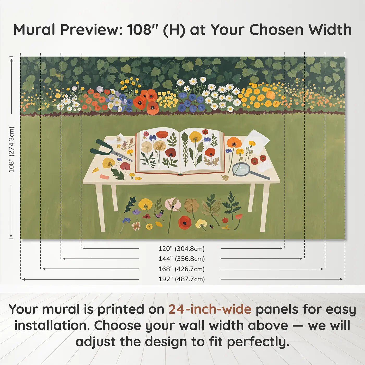 Panel layout and dimensions for Botanical Flower Pressing Wallpaper Mural by Whimsy Tots