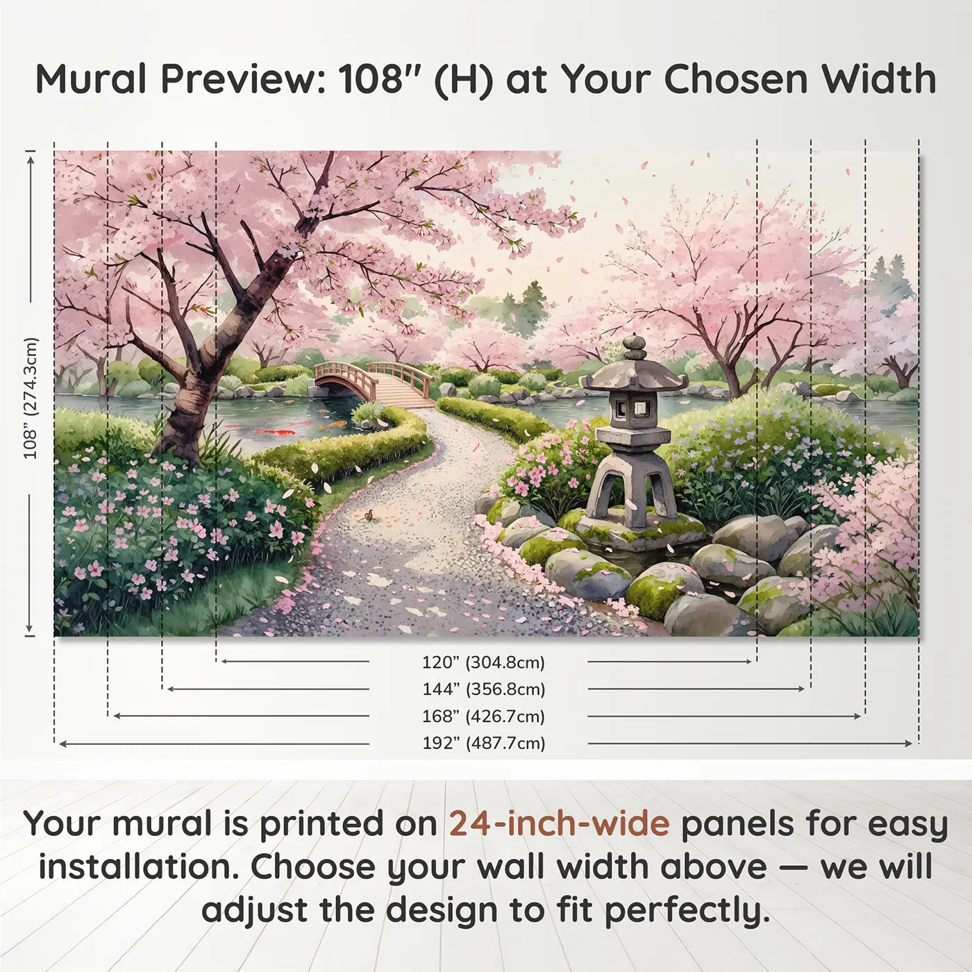 Panel layout and dimensions for Cherry Blossom Garden Path Wallpaper Mural by Whimsy Tots