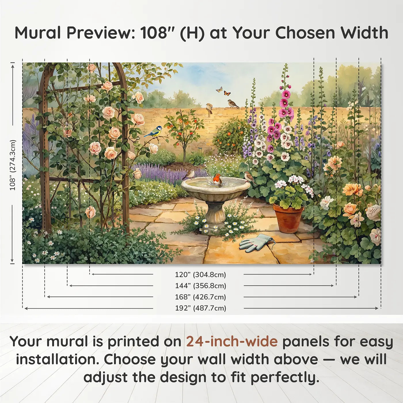 Panel layout and dimensions for Garden Birdbath Afternoon Wallpaper Mural by Whimsy Tots