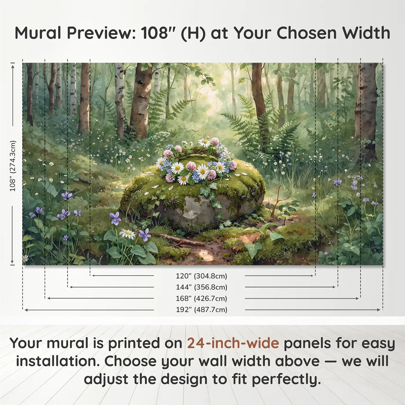 Panel layout and dimensions for Wildflower Crown Mossy Stone Wallpaper Mural by Whimsy Tots