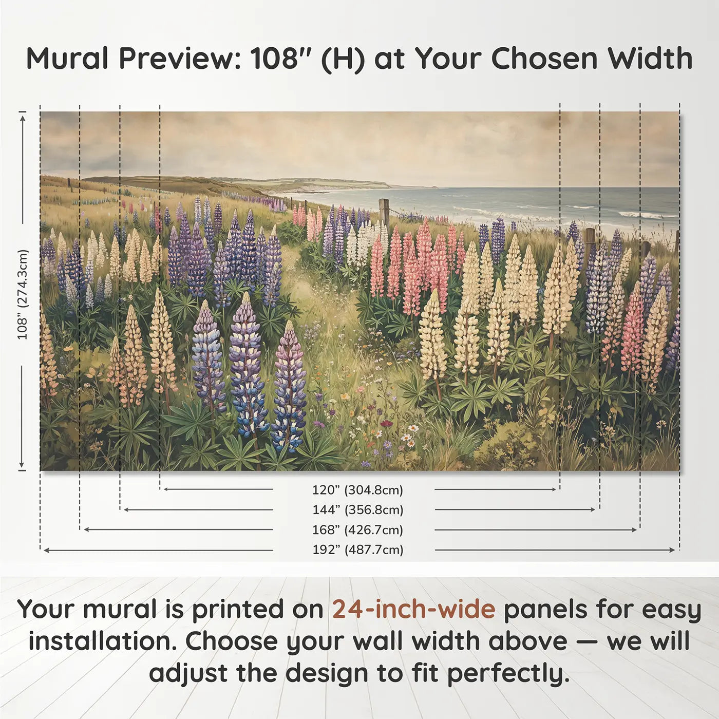 Panel layout and dimensions for Coastal Lupin Color Bands Wallpaper Mural by Whimsy Tots