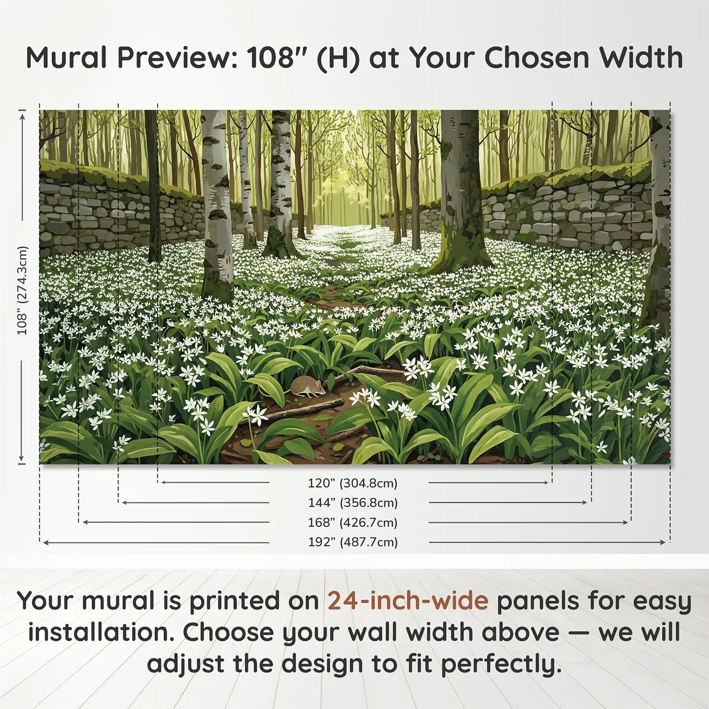 Panel layout and dimensions for Wild Garlic Woodland Floor Wallpaper Mural by Whimsy Tots