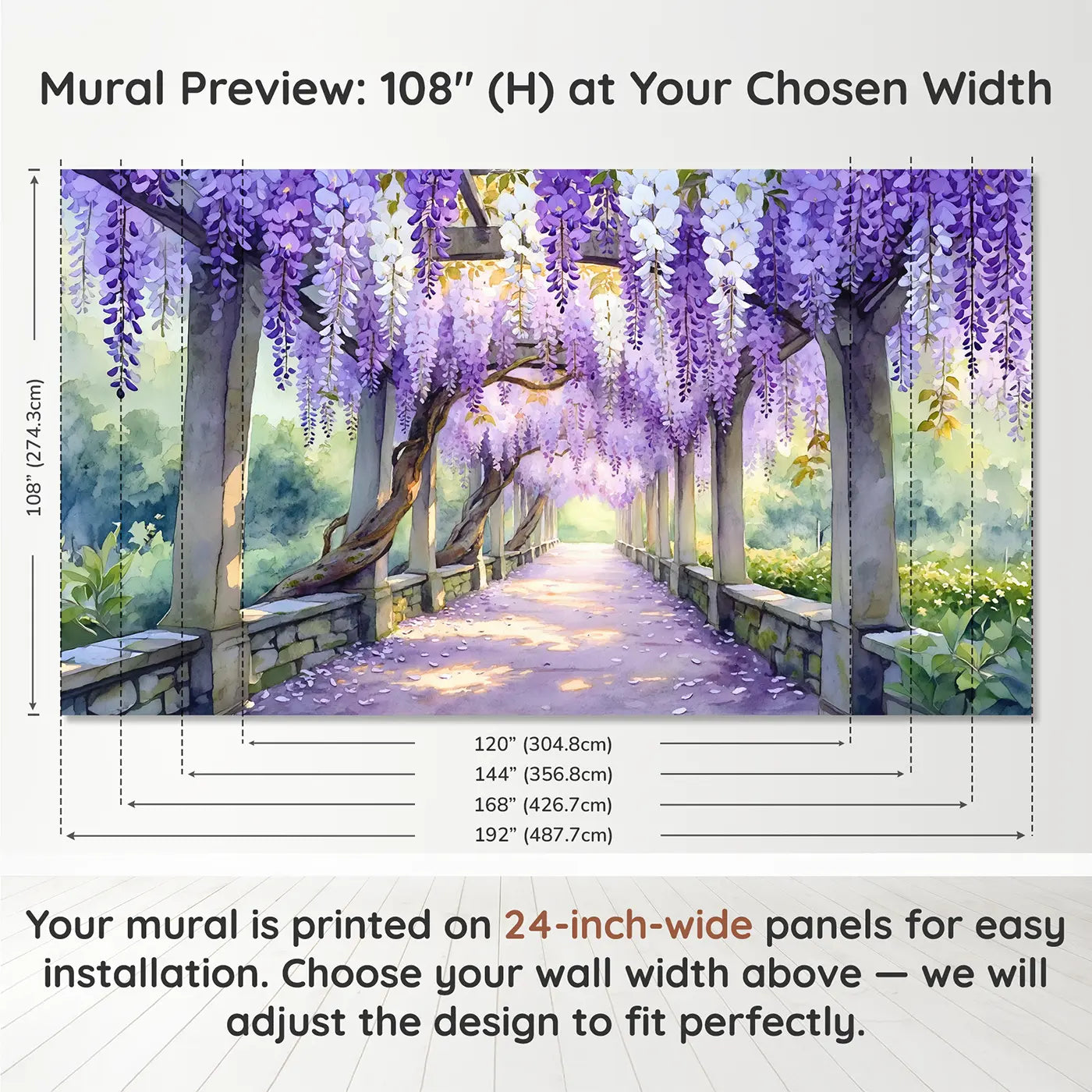 Panel layout and dimensions for Wisteria Tunnel Garden Wallpaper Mural by Whimsy Tots