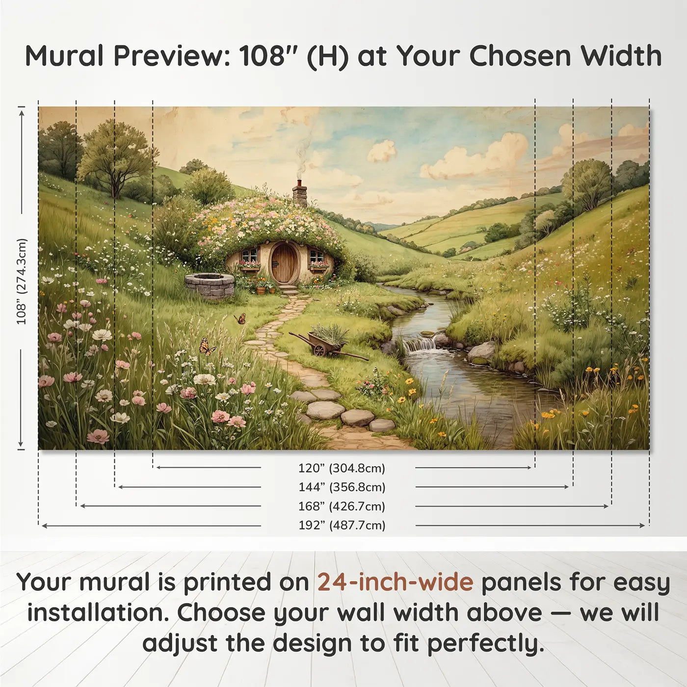 Panel layout and dimensions for Wildflower Hill Cottage Wallpaper Mural by Whimsy Tots