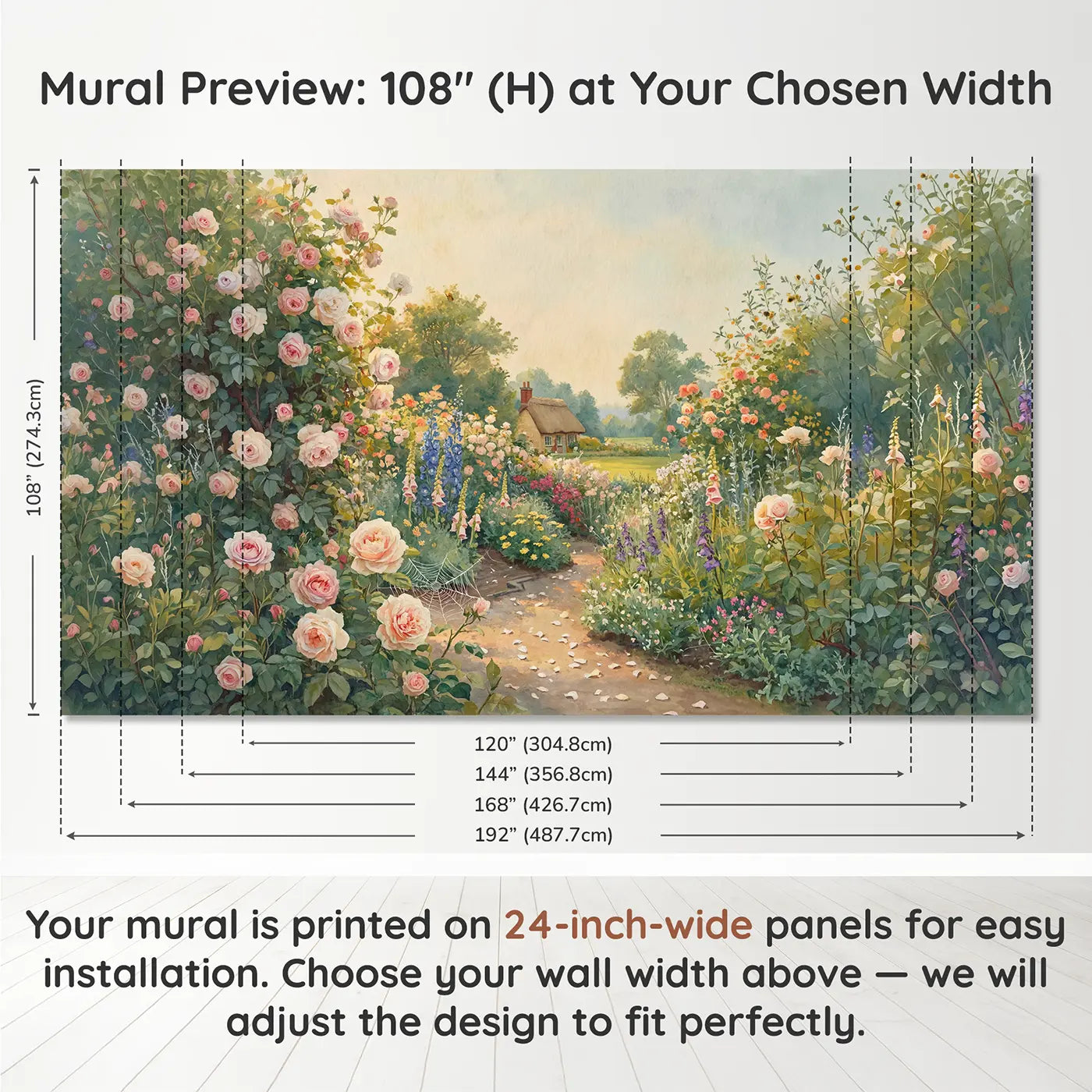 Panel layout and dimensions for Rose Cottage Garden Afternoon Wallpaper Mural by Whimsy Tots