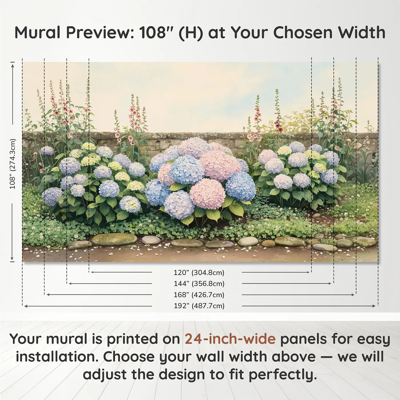 Panel layout and dimensions for Soft Hydrangea Bloom Wallpaper Mural by Whimsy Tots
