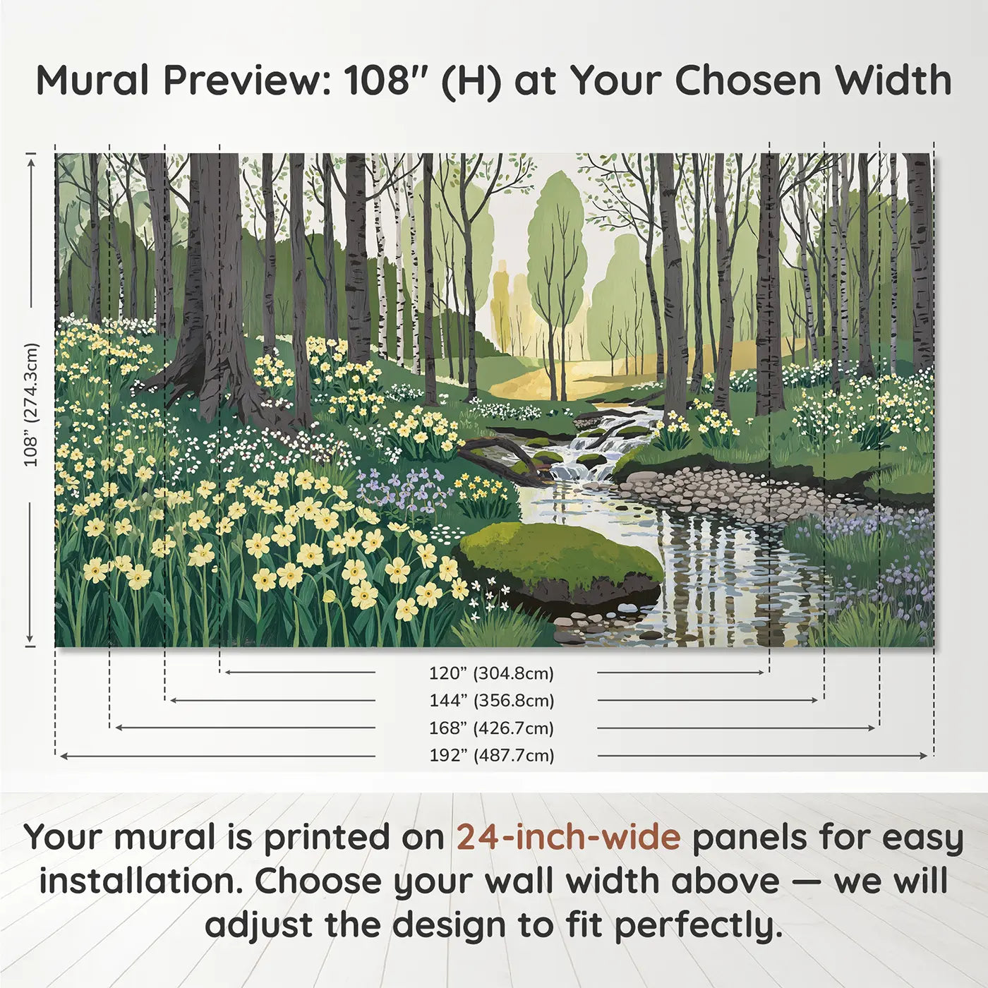 Panel layout and dimensions for Primrose Woodland Stream Wallpaper Mural by Whimsy Tots