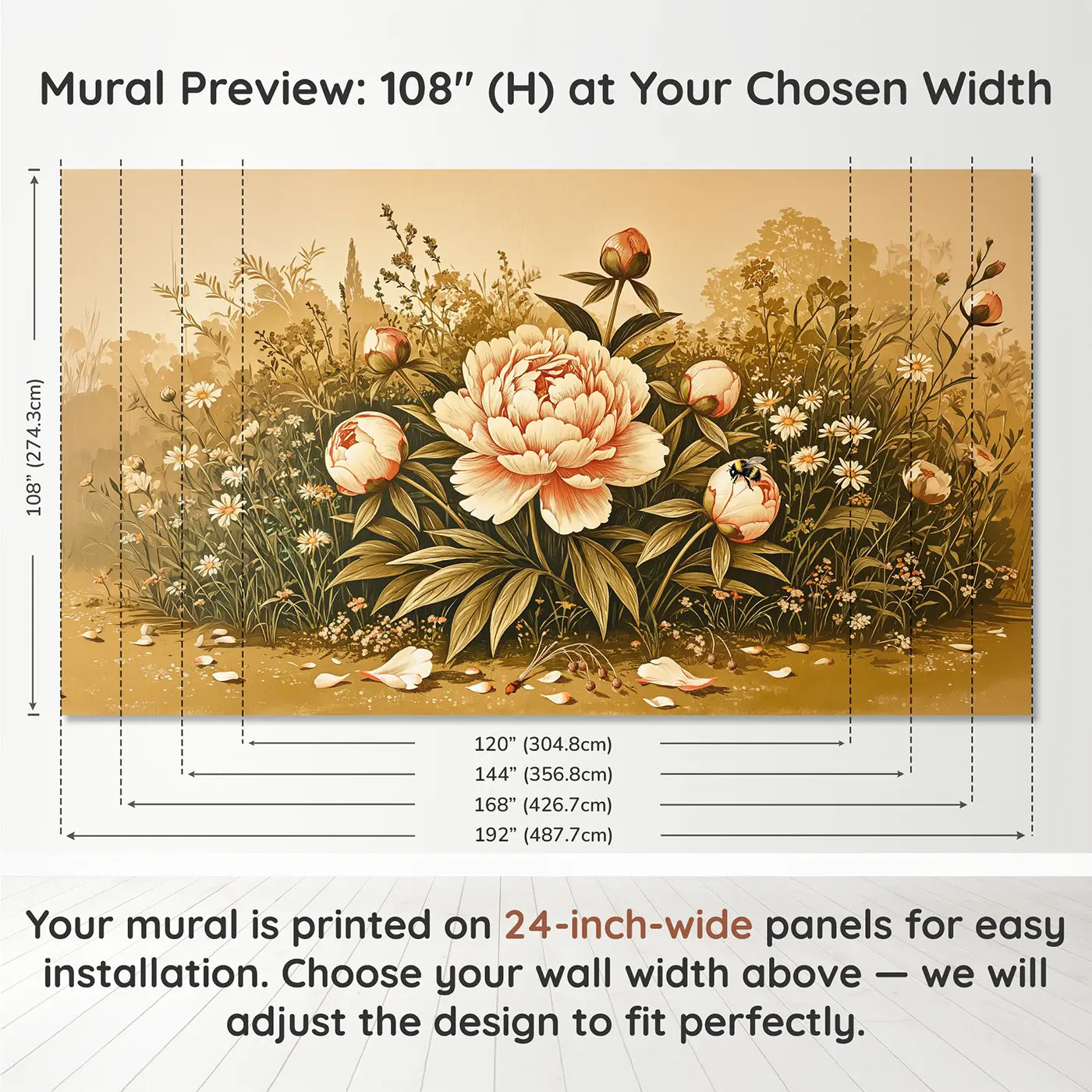 Panel layout and dimensions for Oversized Peony Bloom Wallpaper Mural by Whimsy Tots