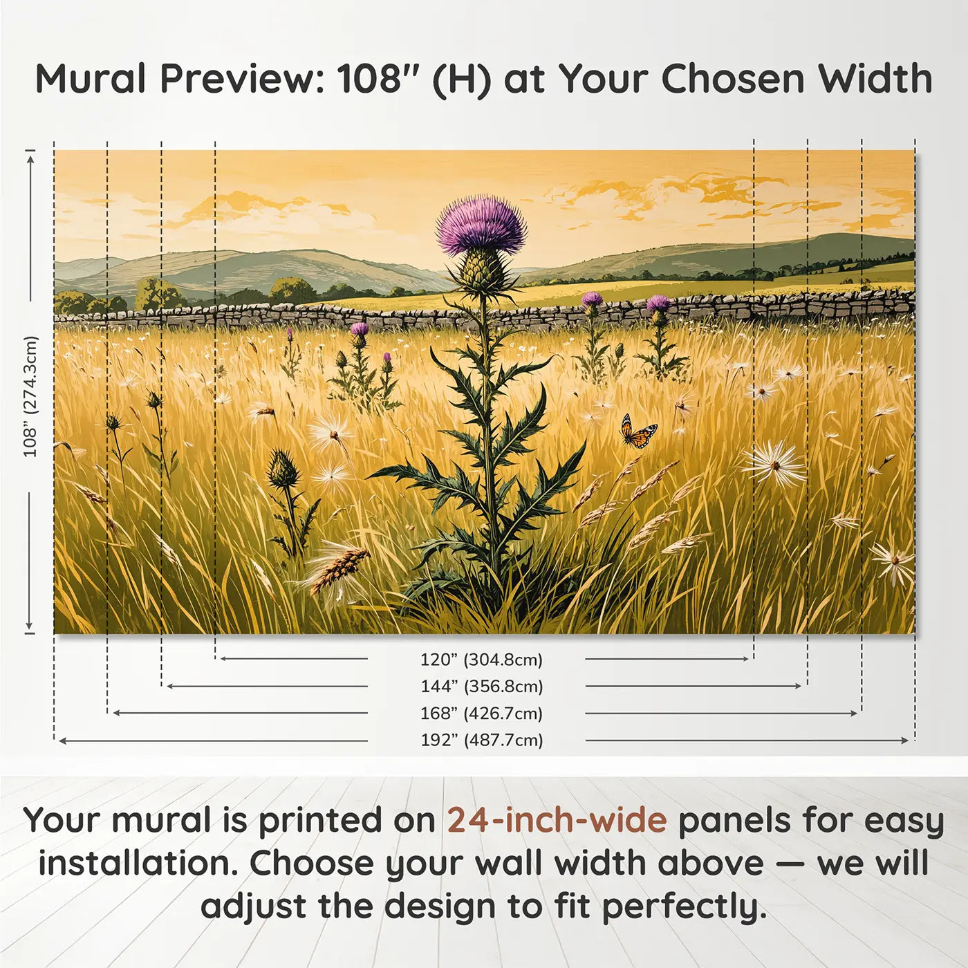 Panel layout and dimensions for Highland Thistle Field Wallpaper Mural by Whimsy Tots