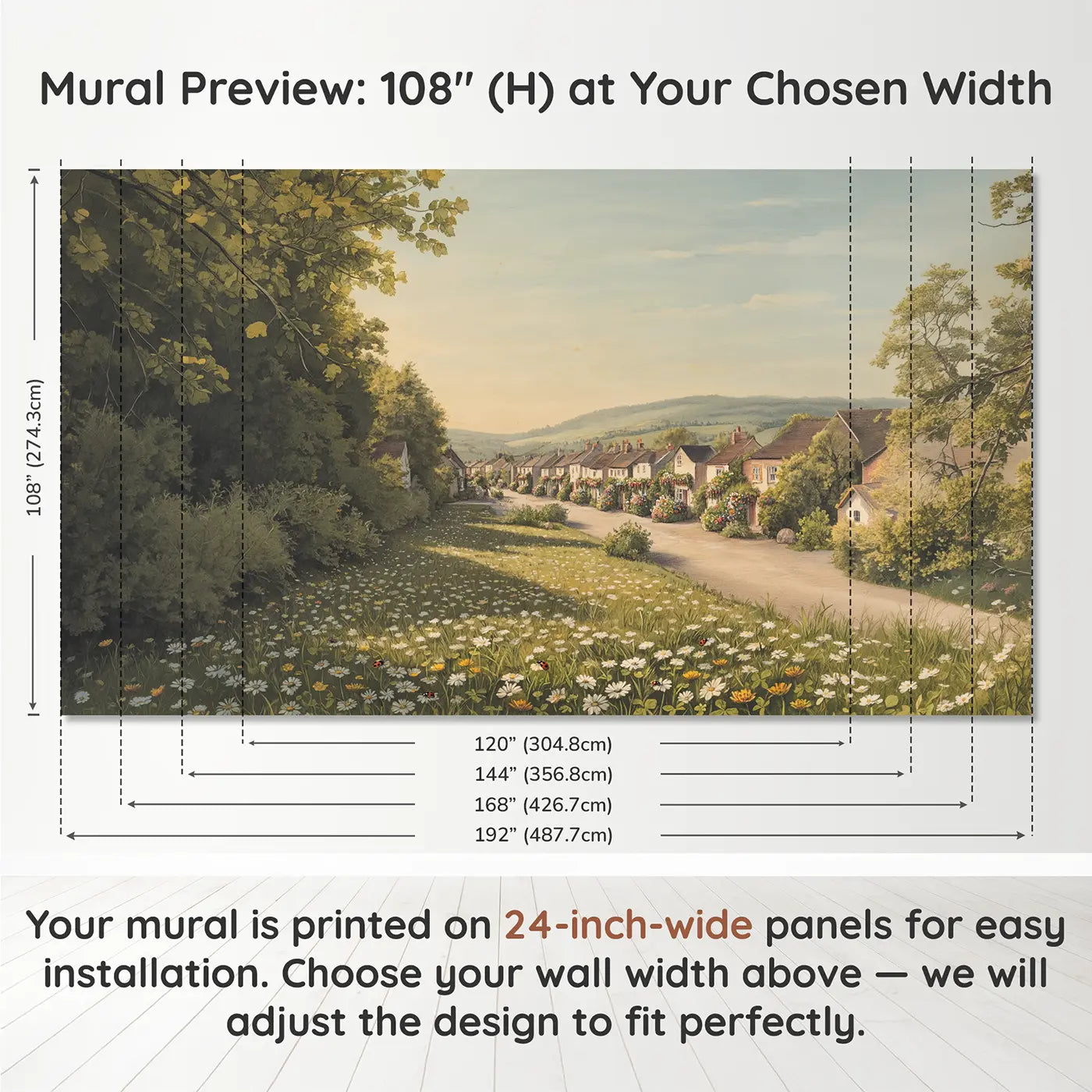 Panel layout and dimensions for Flowerfilled Window Boxes Row Wallpaper Mural by Whimsy Tots