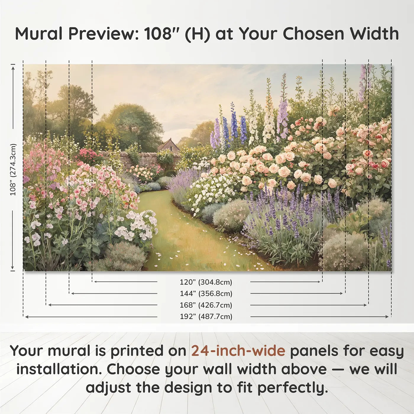 Panel layout and dimensions for June Herbaceous Border Wallpaper Mural by Whimsy Tots