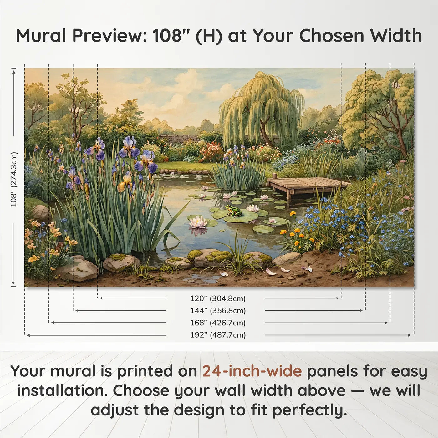 Panel layout and dimensions for Iris and Lily Pond Wallpaper Mural by Whimsy Tots