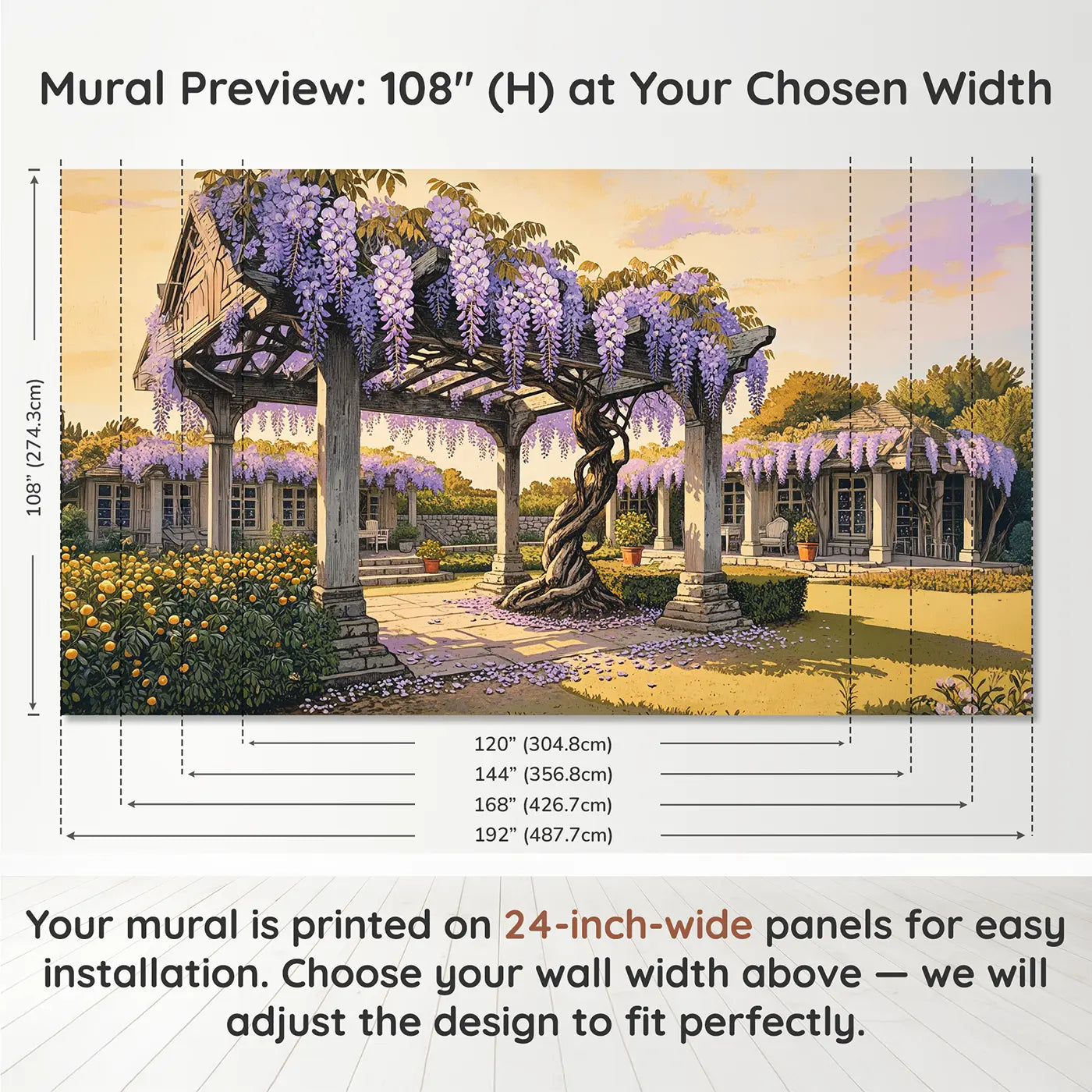 Panel layout and dimensions for Wisteria Cascade Pergola Garden Wallpaper Mural by Whimsy Tots