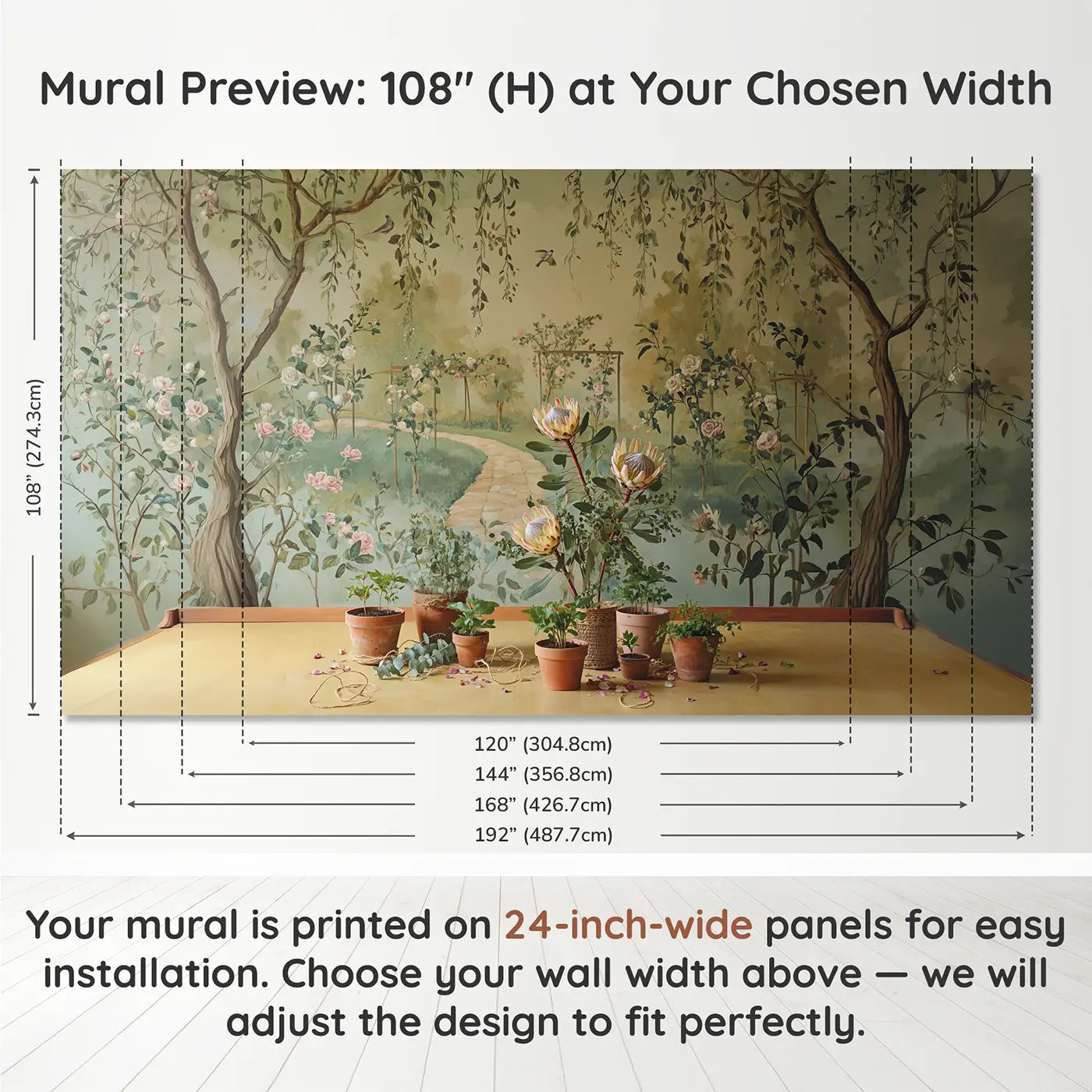 Panel layout and dimensions for Protea Eucalyptus Arrangement Wallpaper Mural by Whimsy Tots