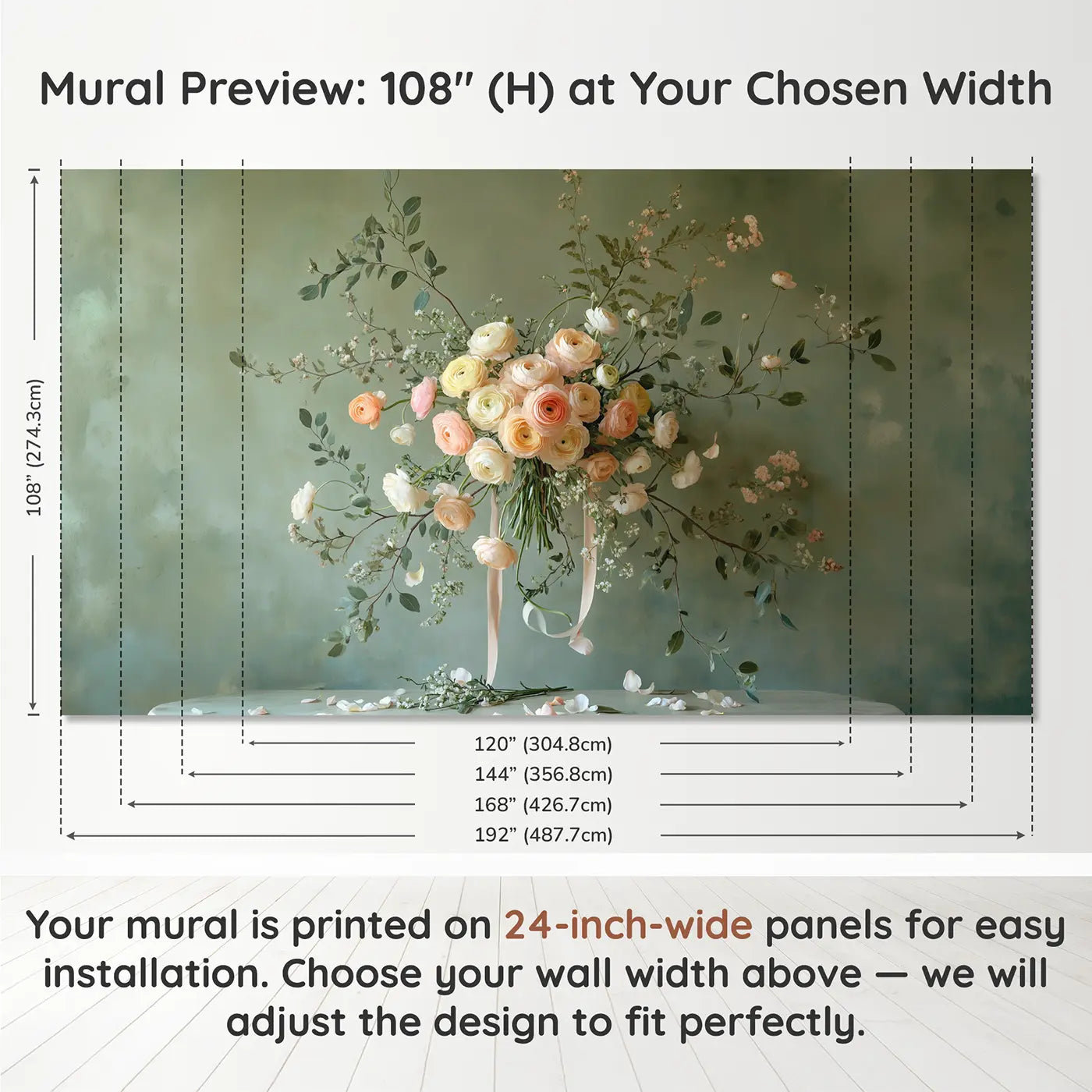 Panel layout and dimensions for Oversized Ranunculus Bouquet Wallpaper Mural by Whimsy Tots