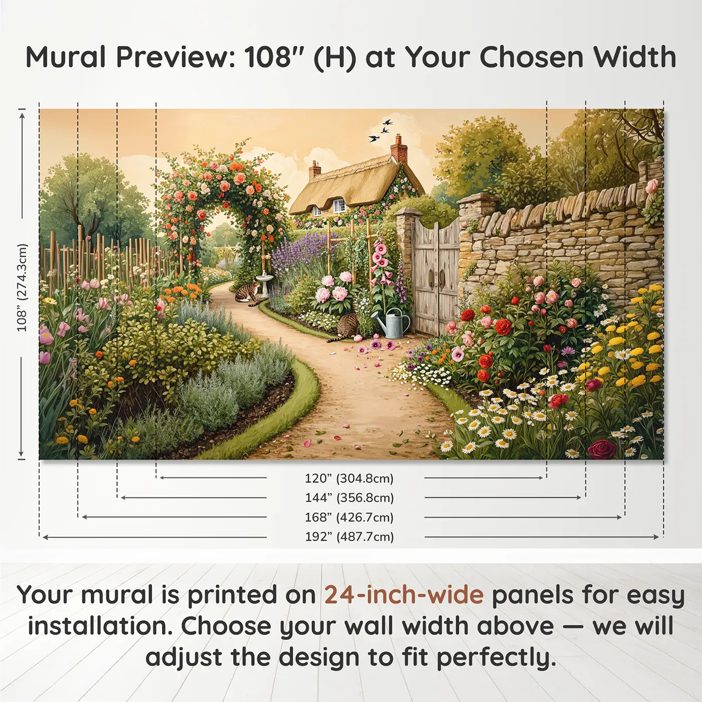 Panel layout and dimensions for Cottage Garden Path Wallpaper Mural by Whimsy Tots