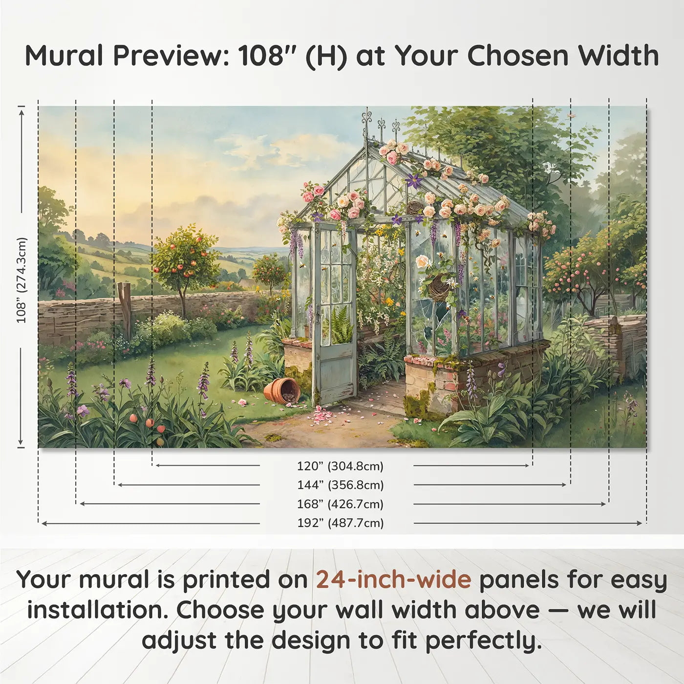 Panel layout and dimensions for Vintage Greenhouse Climbing Roses Wallpaper Mural by Whimsy Tots
