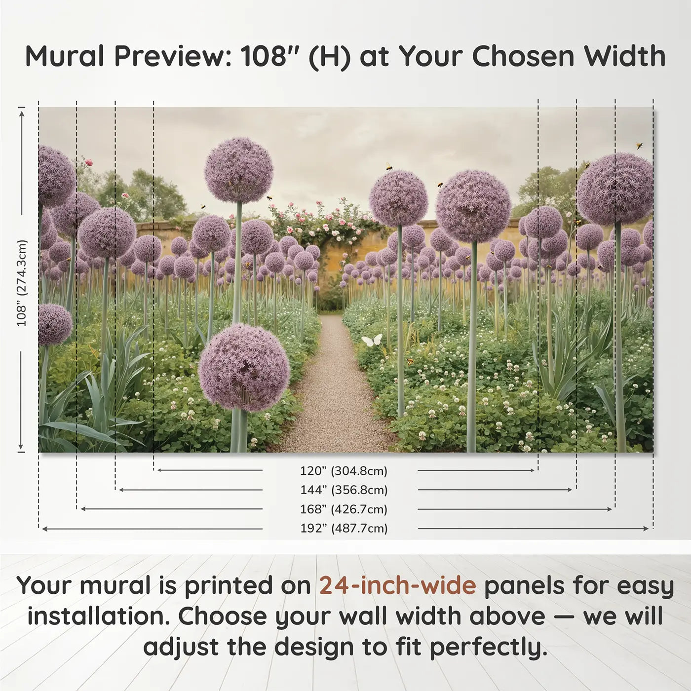 Panel layout and dimensions for Giant Allium Garden Wallpaper Mural by Whimsy Tots