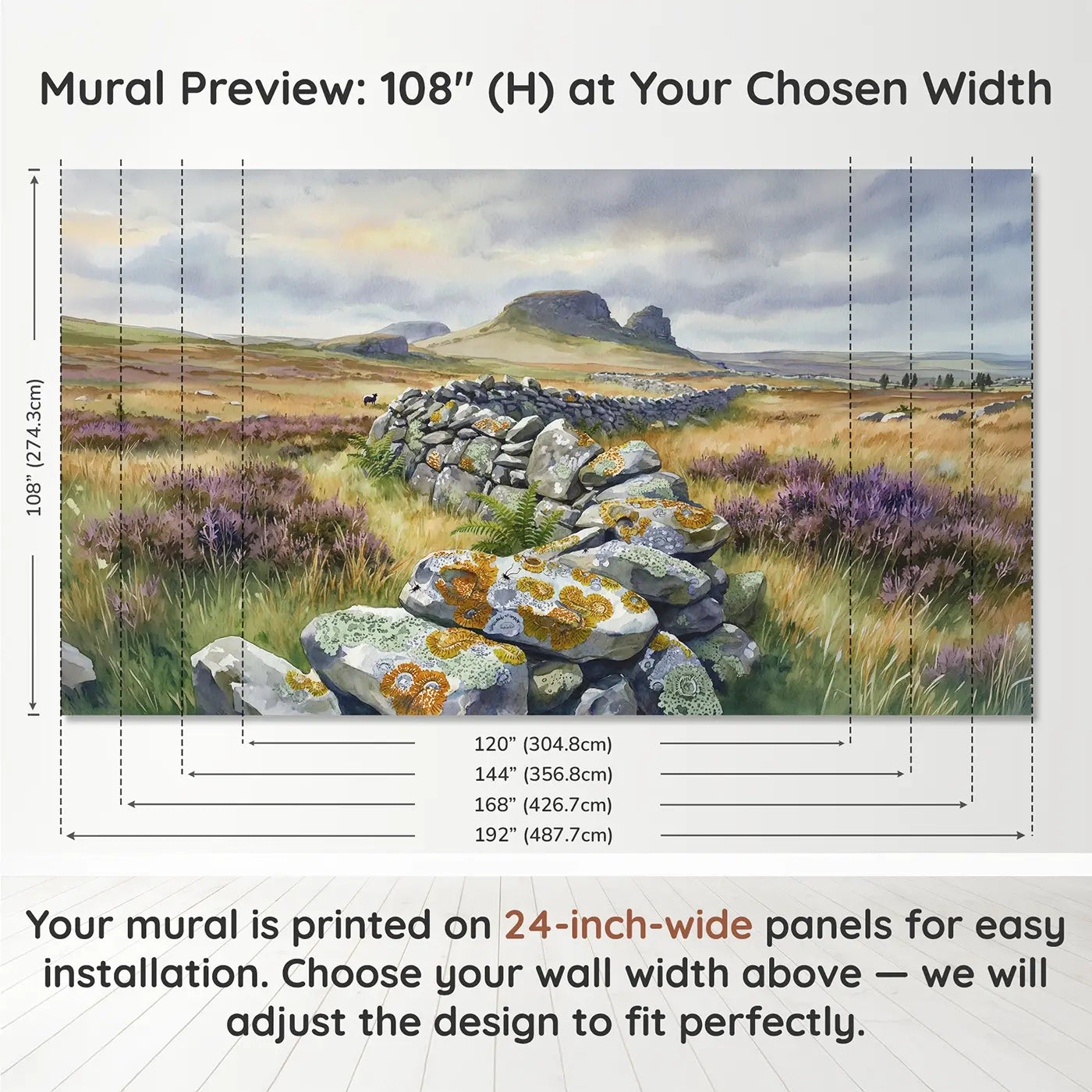 Panel layout and dimensions for Lichen Stone Wall Moorland Wallpaper Mural by Whimsy Tots