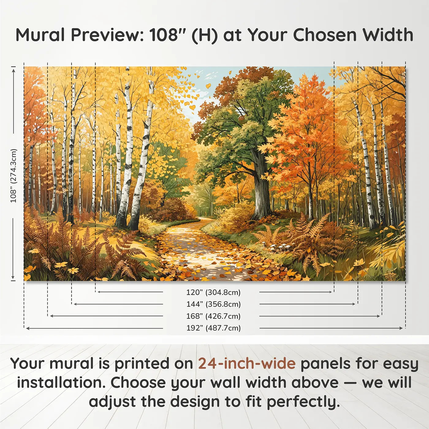 Panel layout and dimensions for Autumn Woodland Canopy Wallpaper Mural by Whimsy Tots