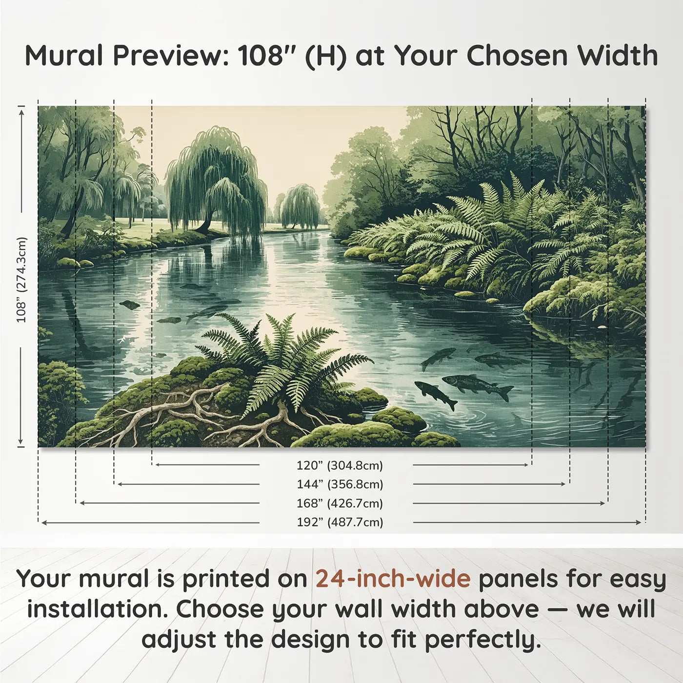 Panel layout and dimensions for Fern Canopy Riverbank Wallpaper Mural by Whimsy Tots