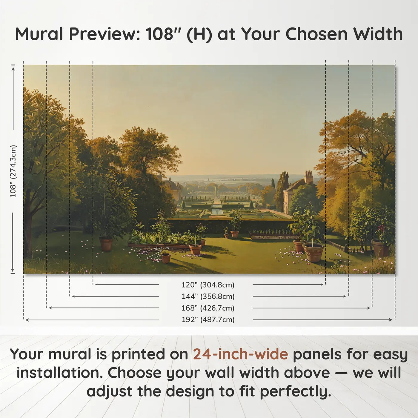 Panel layout and dimensions for Topiary Garden Sculpted Hedge Wallpaper Mural by Whimsy Tots