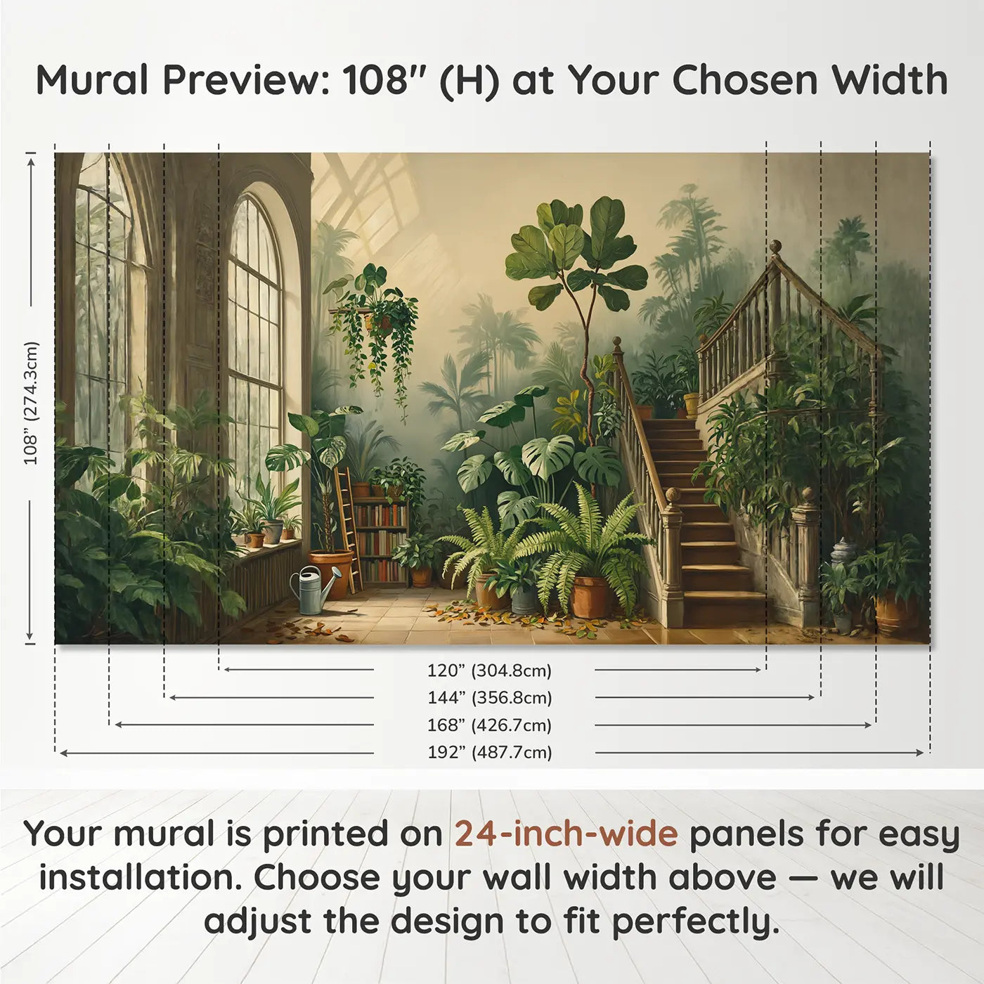 Panel layout and dimensions for Indoor Botanical Jungle Wallpaper Mural by Whimsy Tots