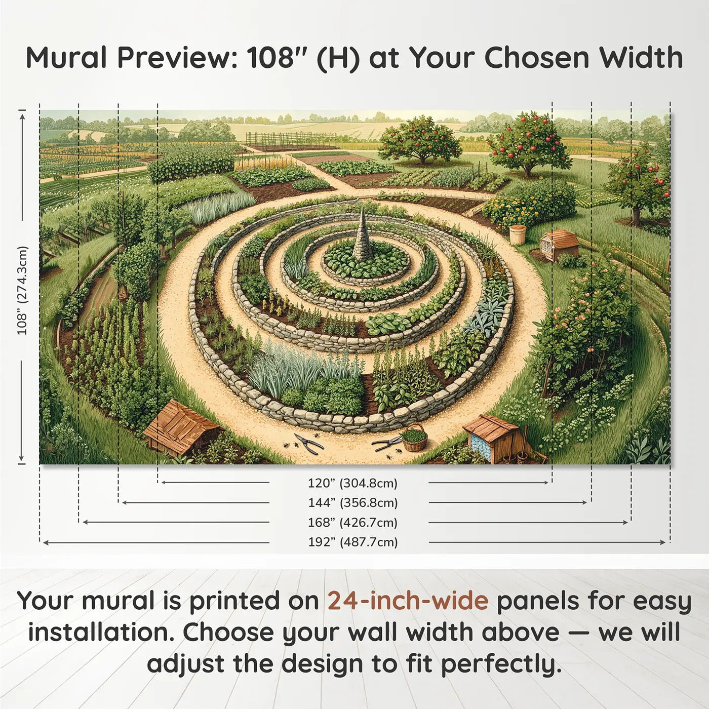 Panel layout and dimensions for Herb Spiral Garden Above Wallpaper Mural by Whimsy Tots