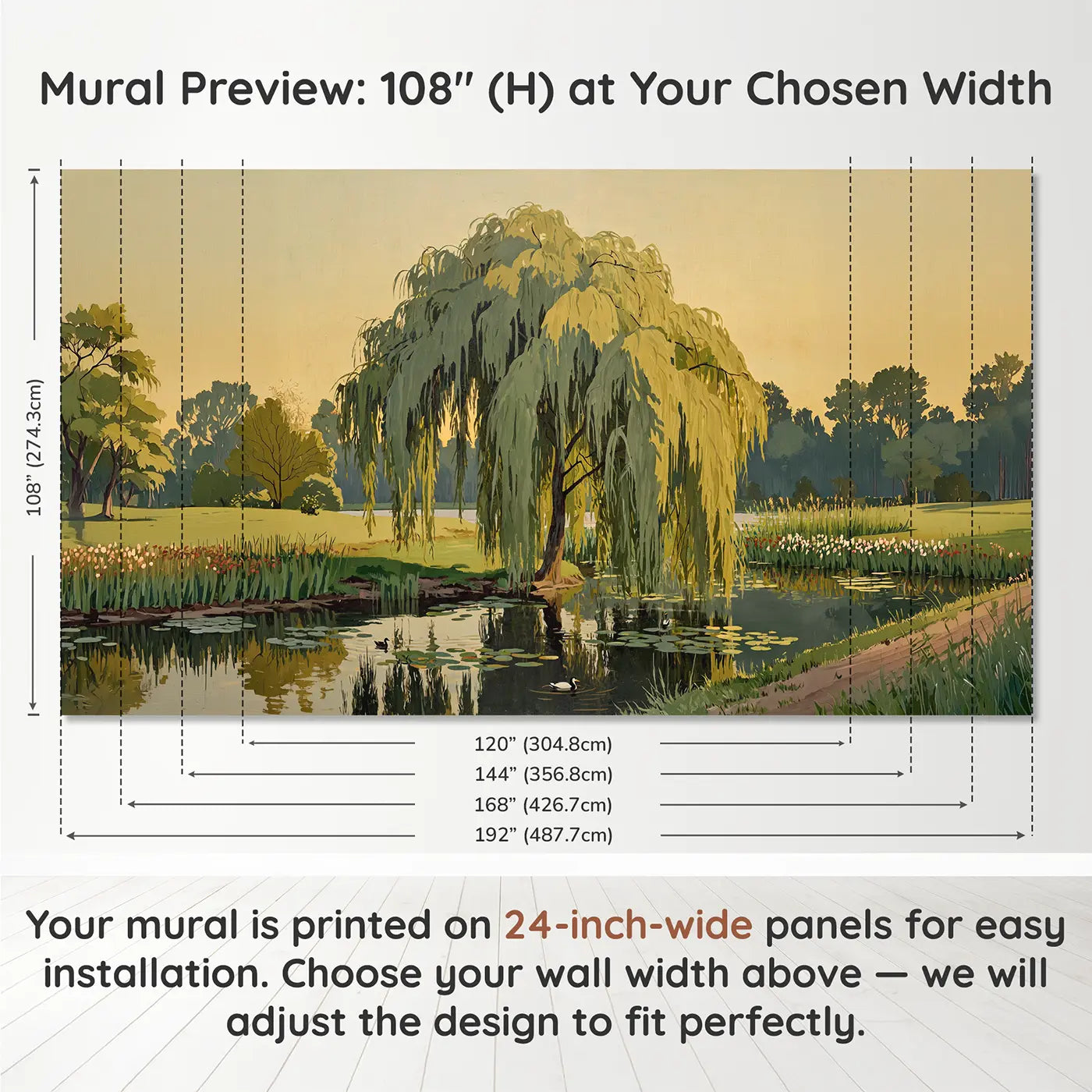 Panel layout and dimensions for Weeping Willow River Wallpaper Mural by Whimsy Tots