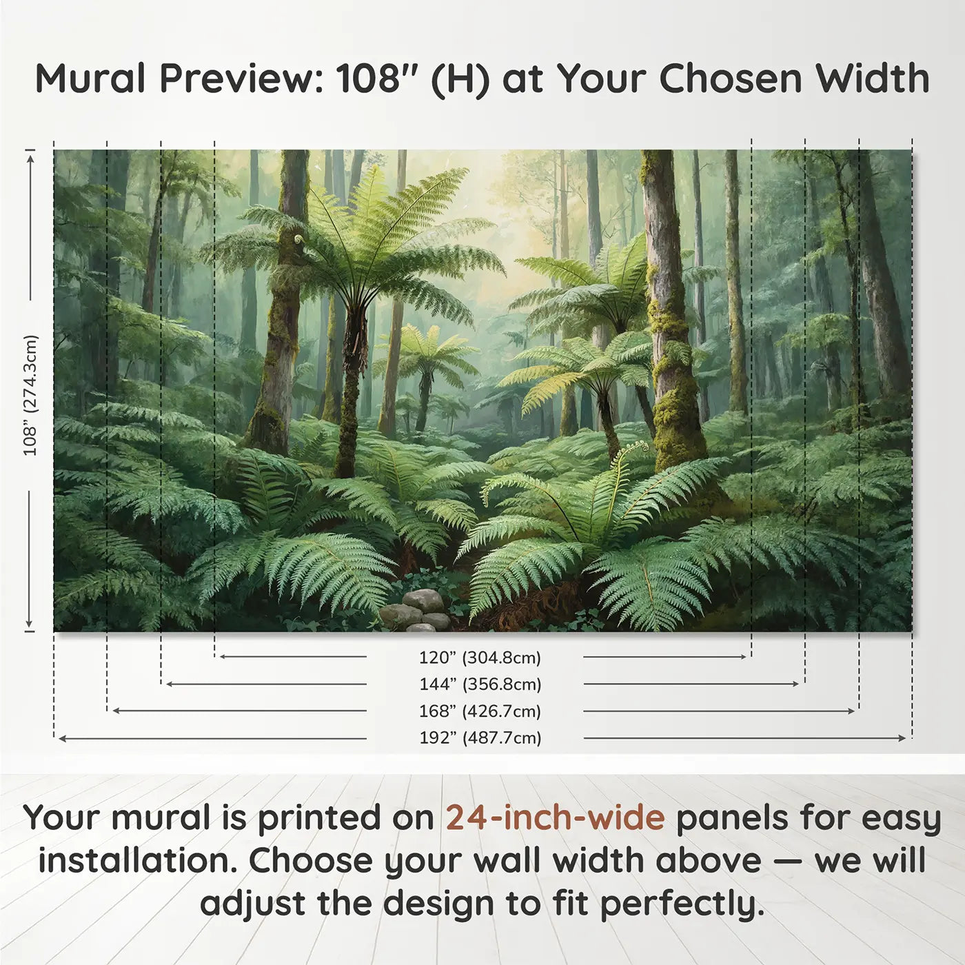 Panel layout and dimensions for Temperate Fern Forest Wallpaper Mural by Whimsy Tots