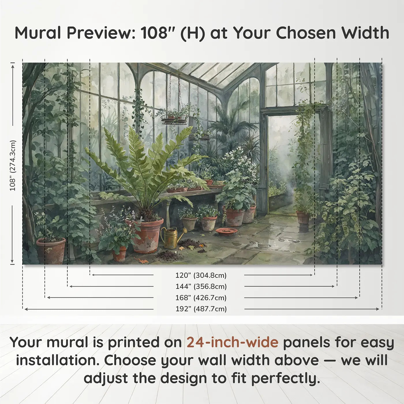 Panel layout and dimensions for Misty Fern Greenhouse Wallpaper Mural by Whimsy Tots