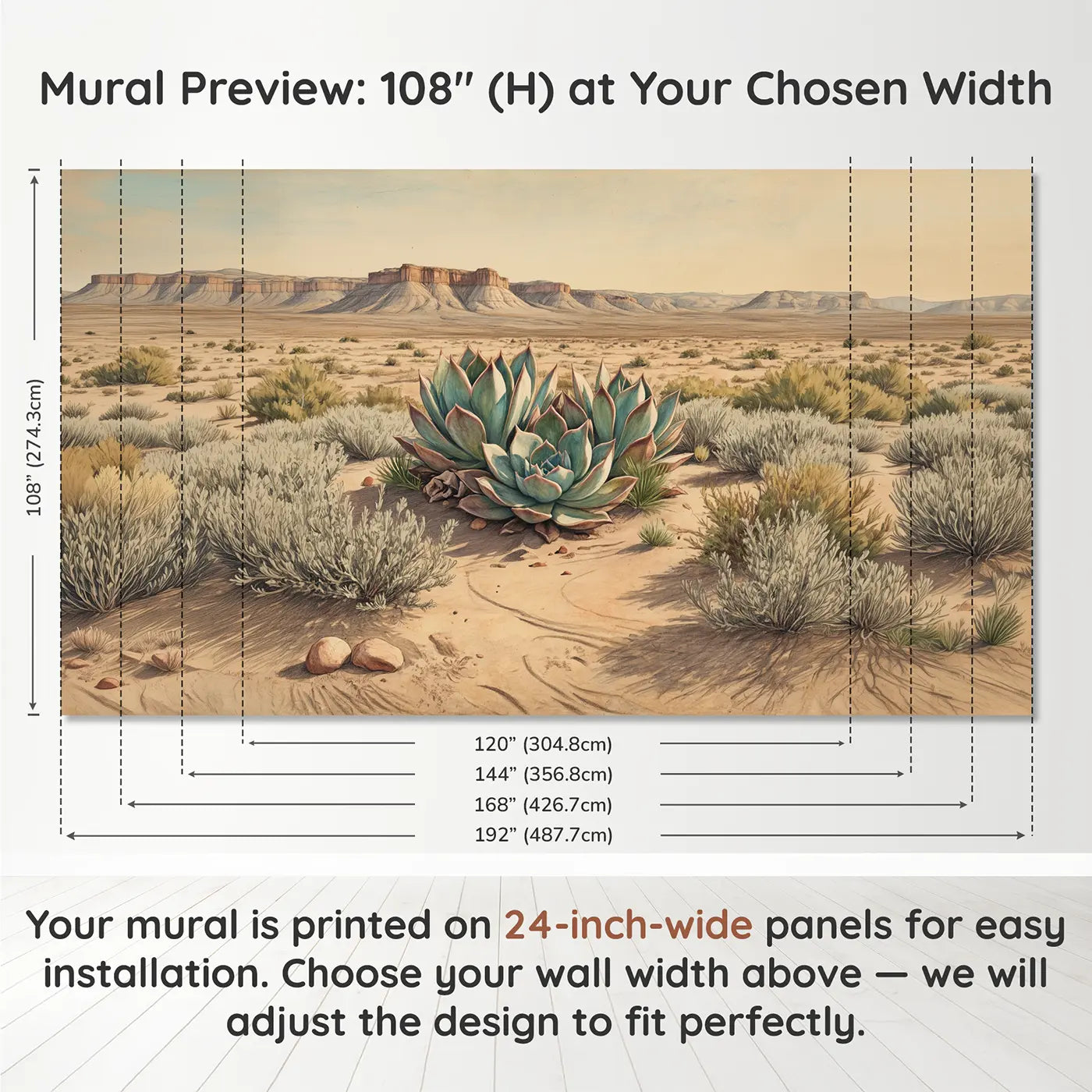 Panel layout and dimensions for Succulent Rosette Above Wallpaper Mural by Whimsy Tots