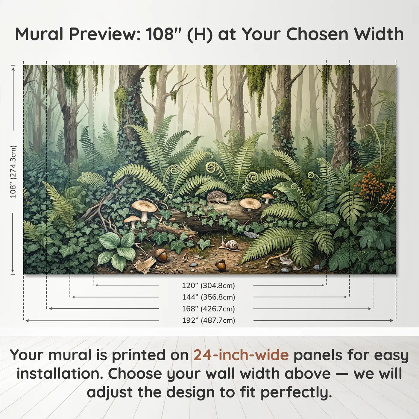 Panel layout and dimensions for Fern Forest Floor Wallpaper Mural by Whimsy Tots
