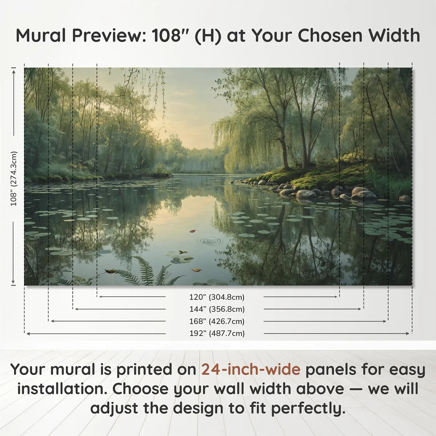 Panel layout and dimensions for Forest Pool Reflection Wallpaper Mural by Whimsy Tots