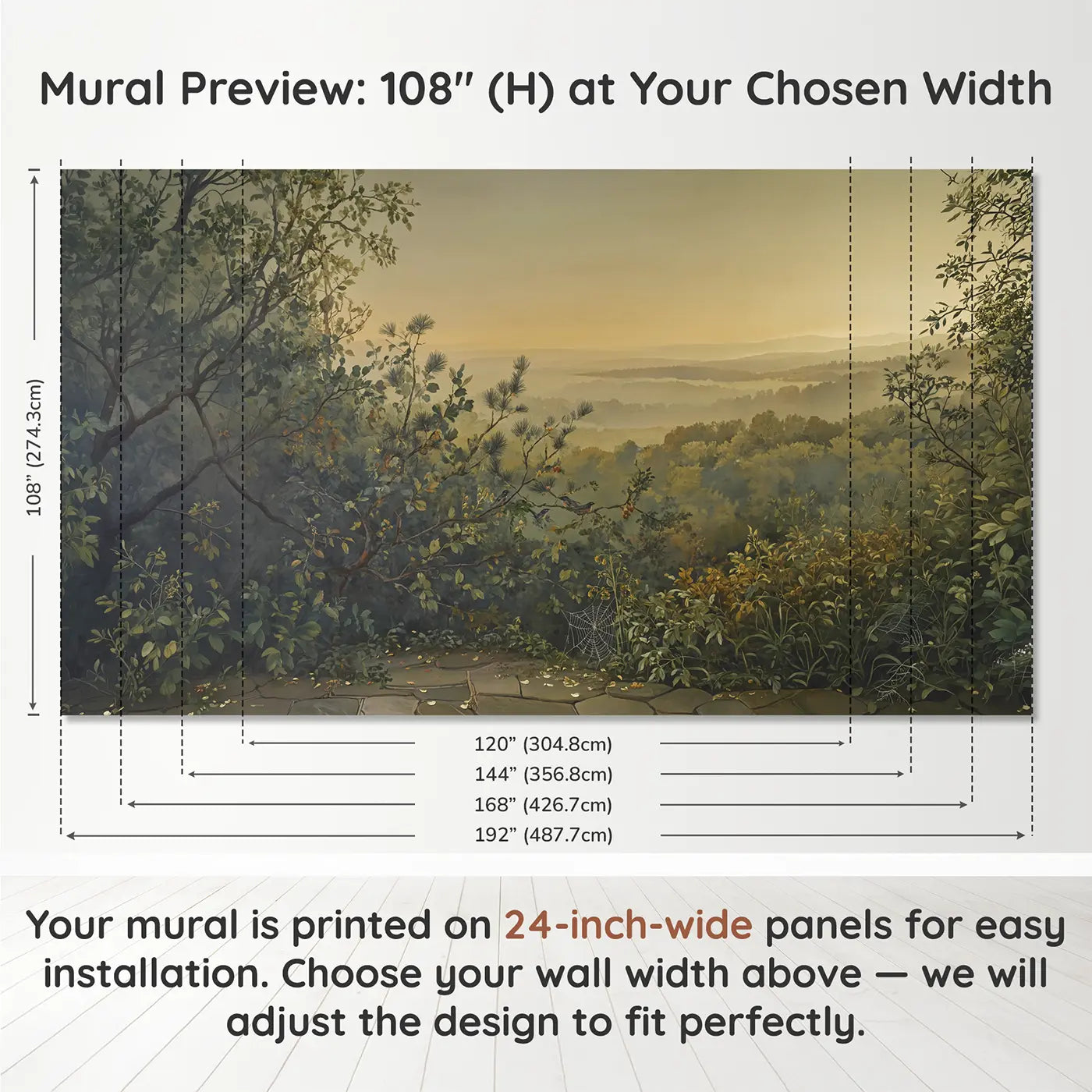 Panel layout and dimensions for Pine Branch Study Needles Wallpaper Mural by Whimsy Tots