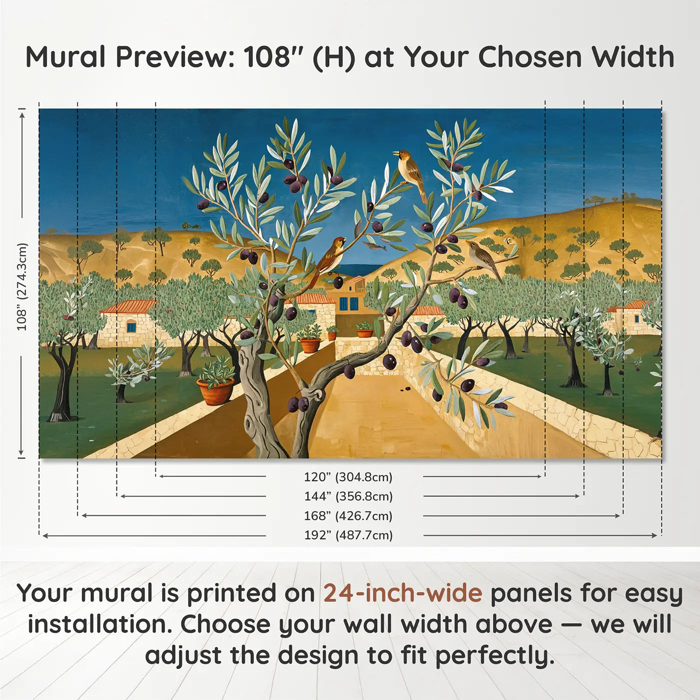 Panel layout and dimensions for Olive Branch Songbirds Terrace Wallpaper Mural by Whimsy Tots
