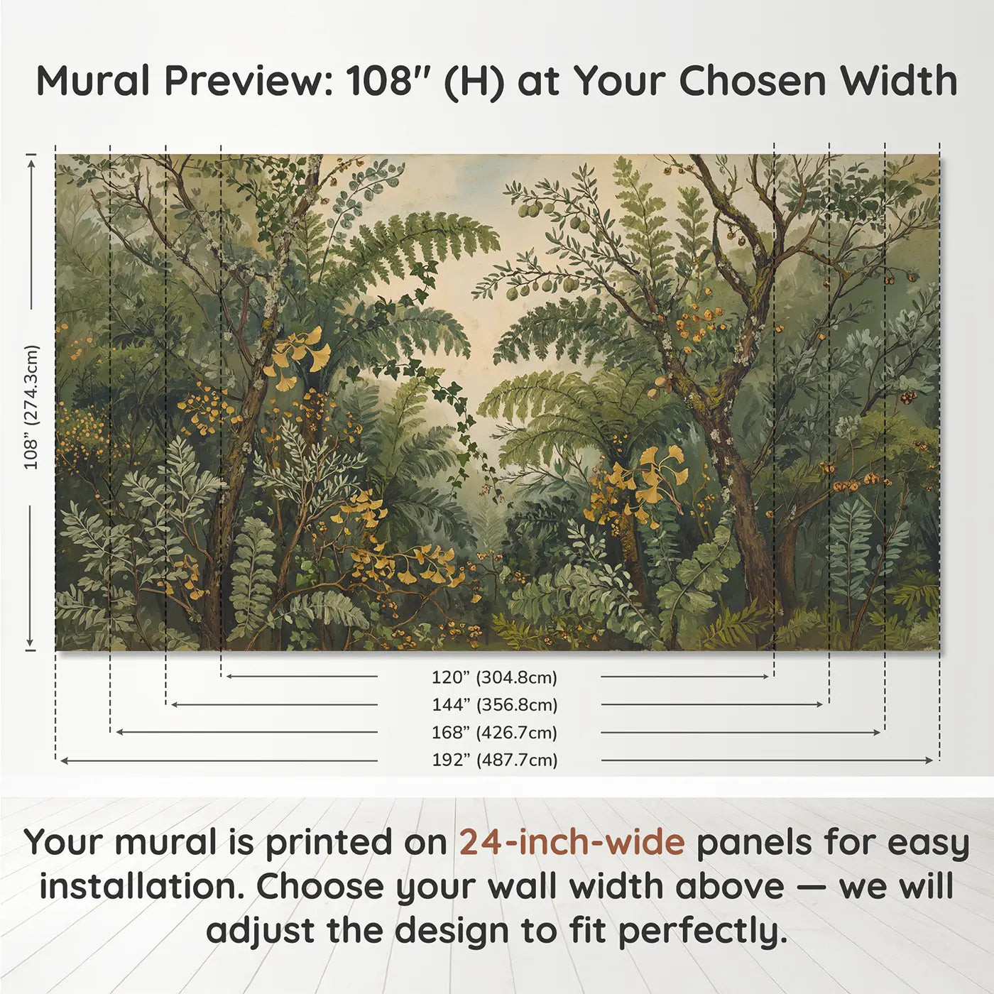 Panel layout and dimensions for Eucalyptus and Fern Canopy Wallpaper Mural by Whimsy Tots