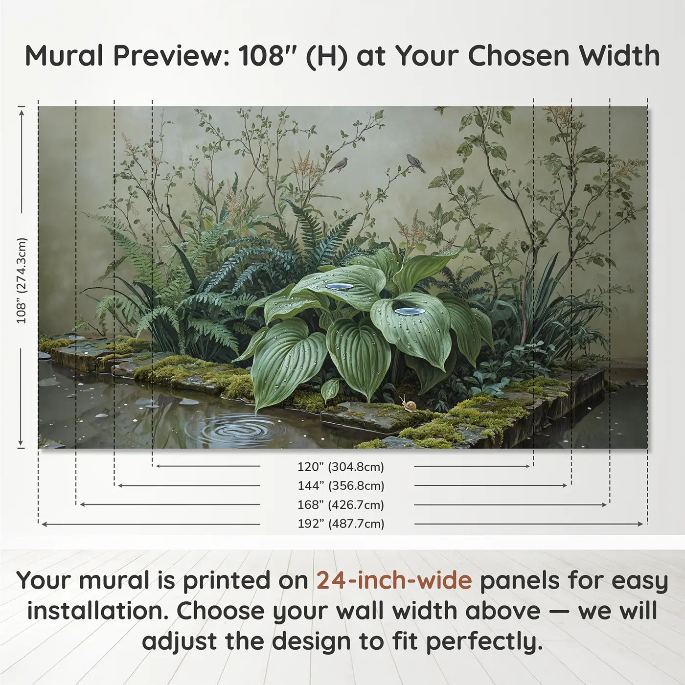 Panel layout and dimensions for Raindrop Hosta Leaf Wallpaper Mural by Whimsy Tots