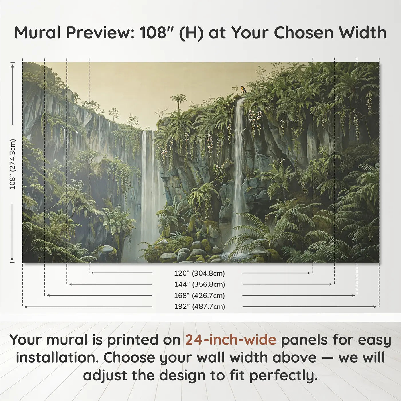 Panel layout and dimensions for Cascading Fern Cliff Waterfall Wallpaper Mural by Whimsy Tots