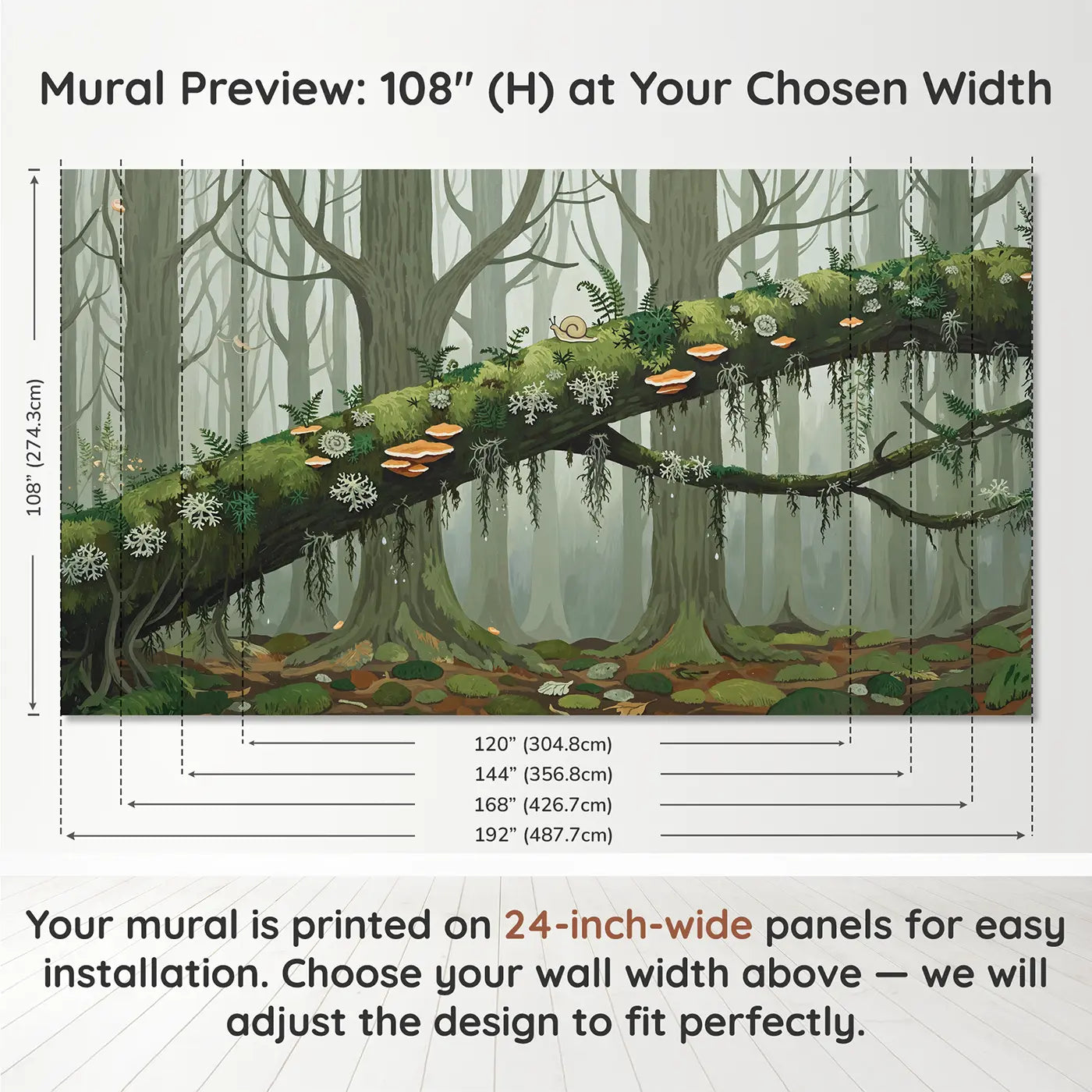 Panel layout and dimensions for Mossy Branch Ancient Forest Wallpaper Mural by Whimsy Tots