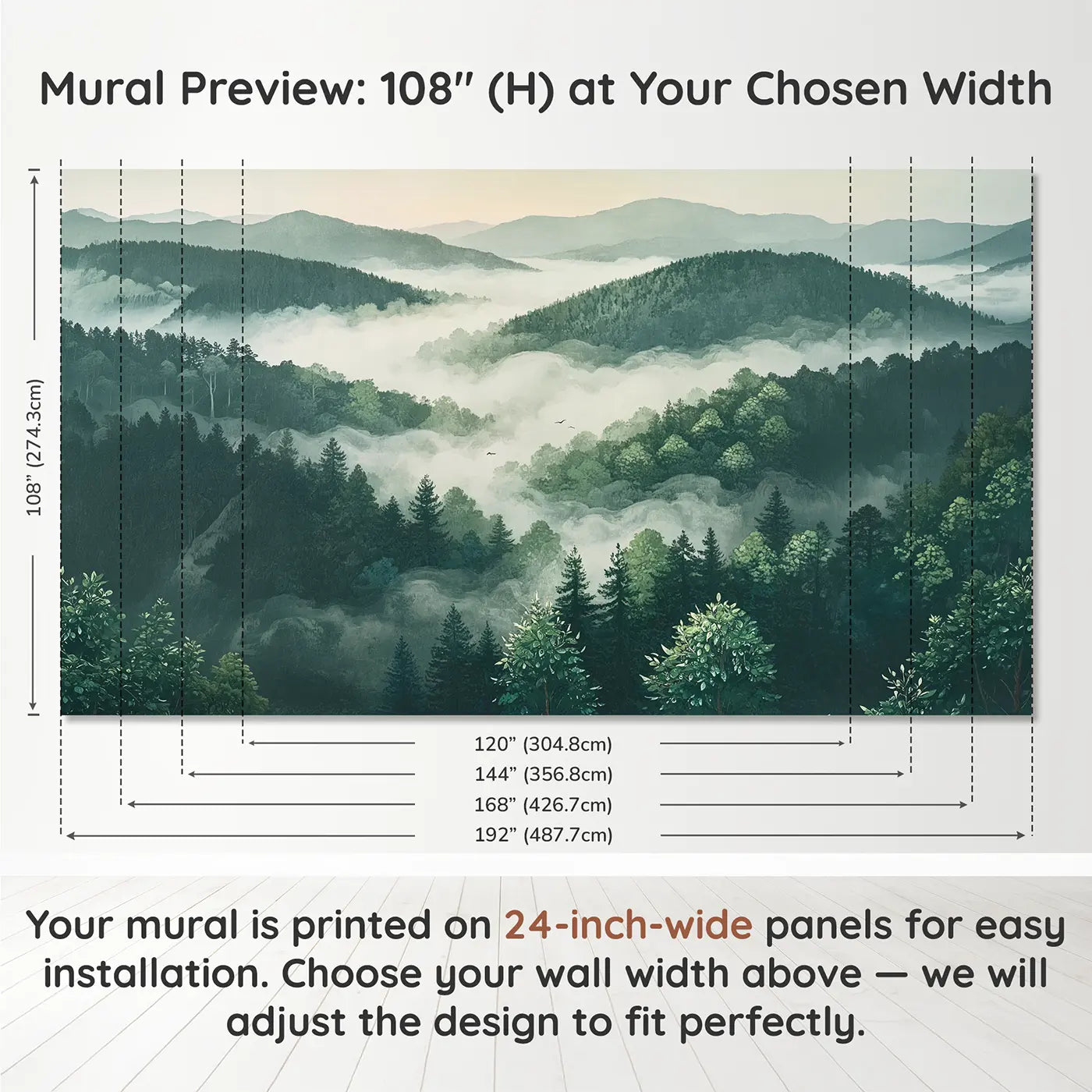 Panel layout and dimensions for Cloud Forest Canopy Morning Wallpaper Mural by Whimsy Tots