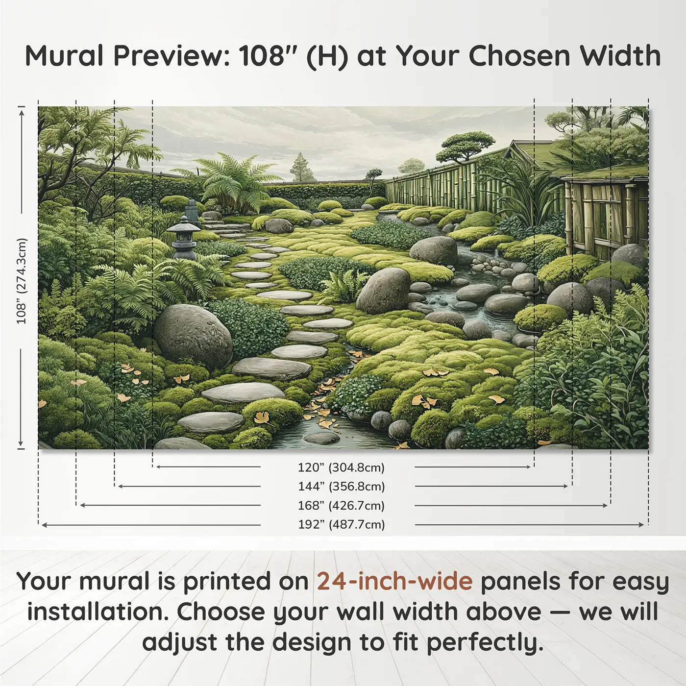 Panel layout and dimensions for Moss Garden Stepping Stones Wallpaper Mural by Whimsy Tots