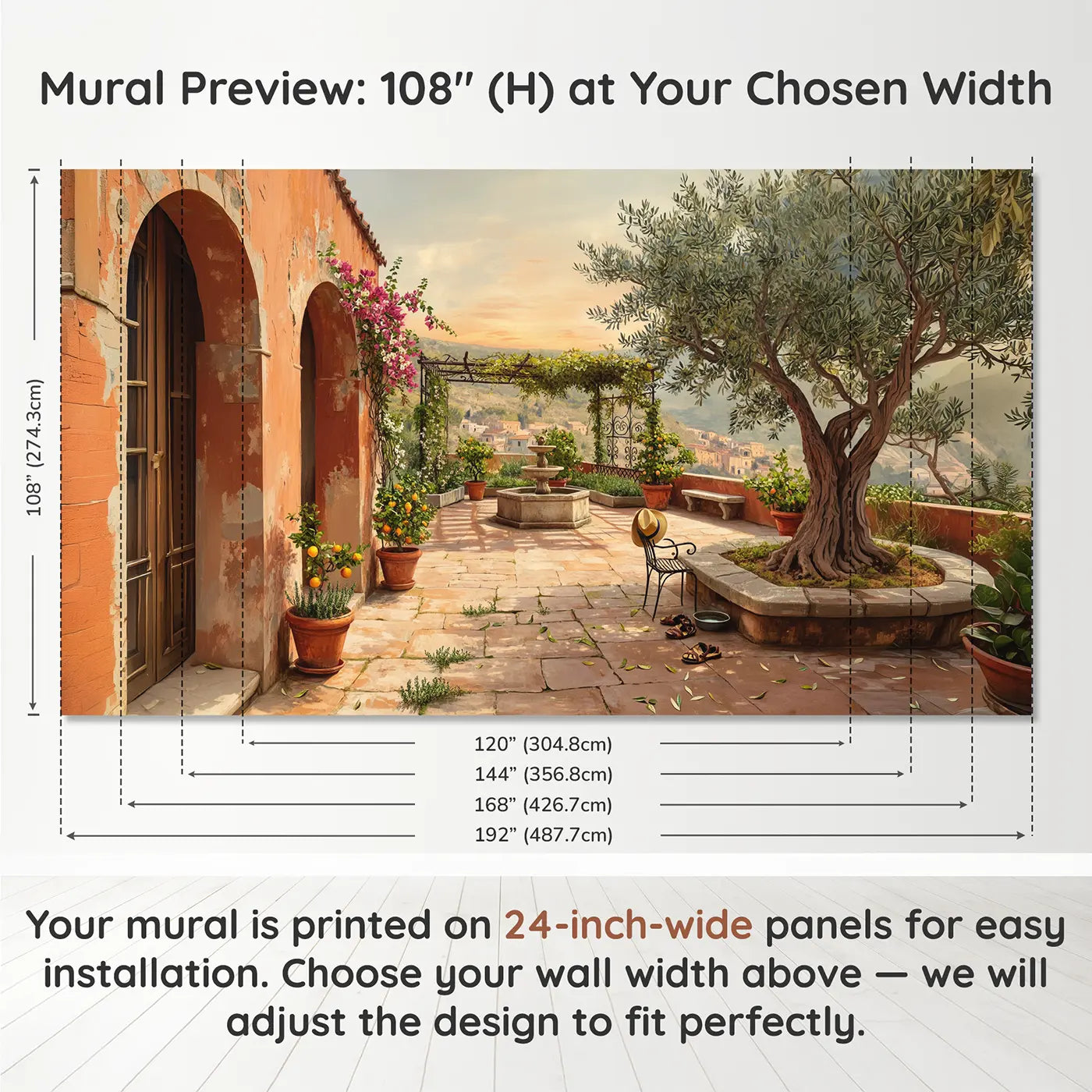 Panel layout and dimensions for Mediterranean Courtyard Garden Wallpaper Mural by Whimsy Tots